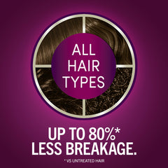 Schwarzkopf Keratin Color developer bottle demonstrates even processing for consistent coverage.