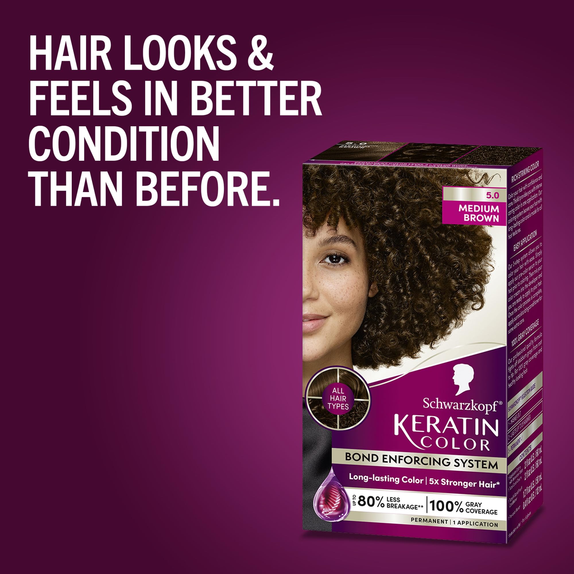 Schwarzkopf Keratin Color steps illustration highlights 3-step Bond Enforcing System.