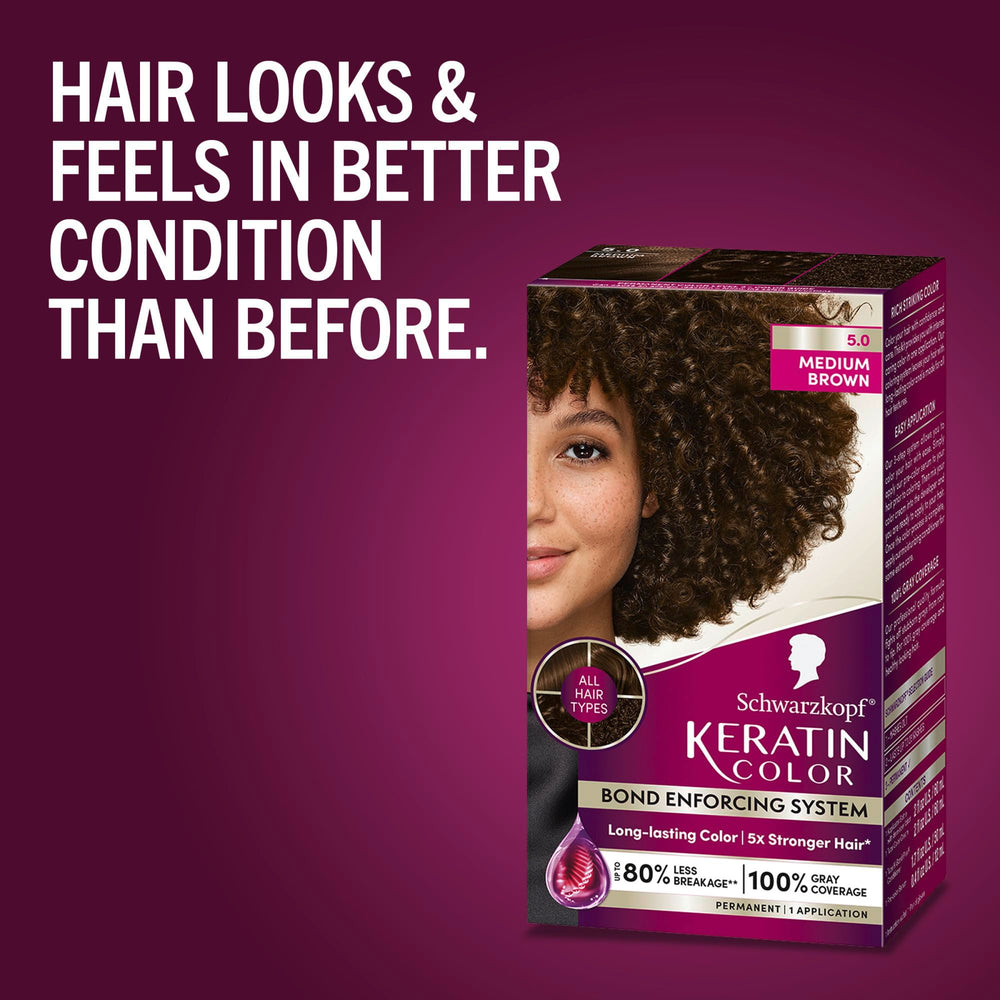 Schwarzkopf Keratin Color steps illustration highlights 3-step Bond Enforcing System.