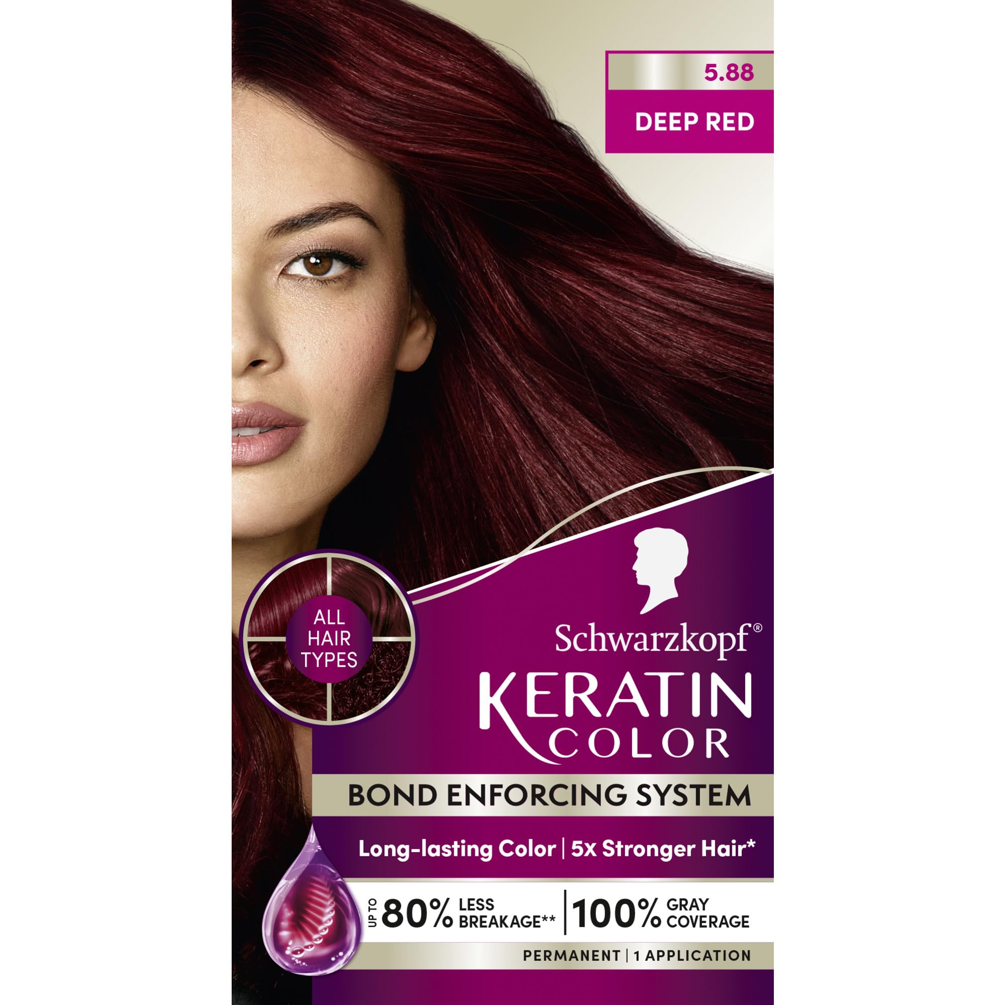 Schwarzkopf Keratin Color 5.88 Deep Red box promises vibrant, long-lasting color payoff