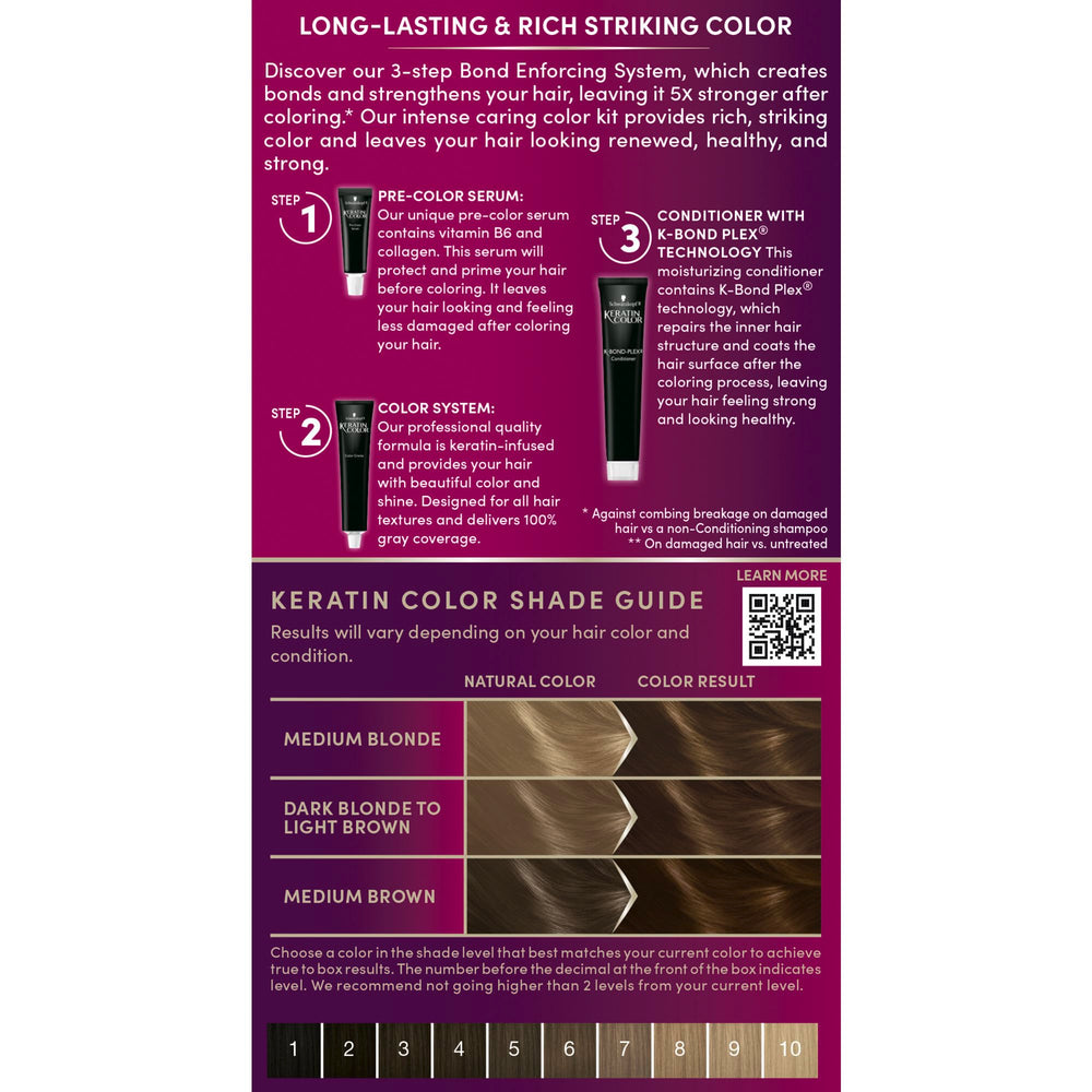 Schwarzkopf Keratin Color close-up of hair after color for vibrant result.