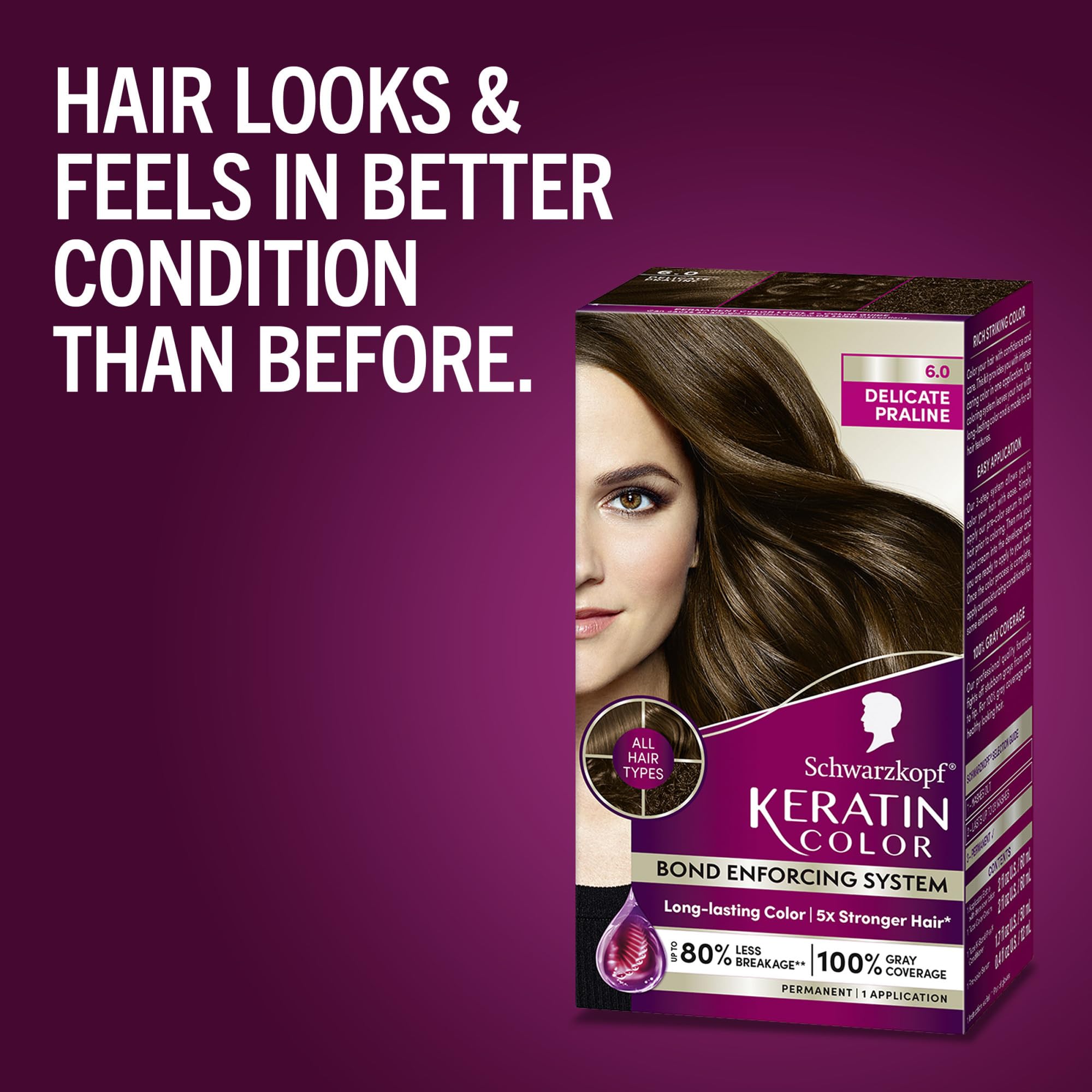 Schwarzkopf post-color conditioner with K-Bond Plex nourishes hair after dye.