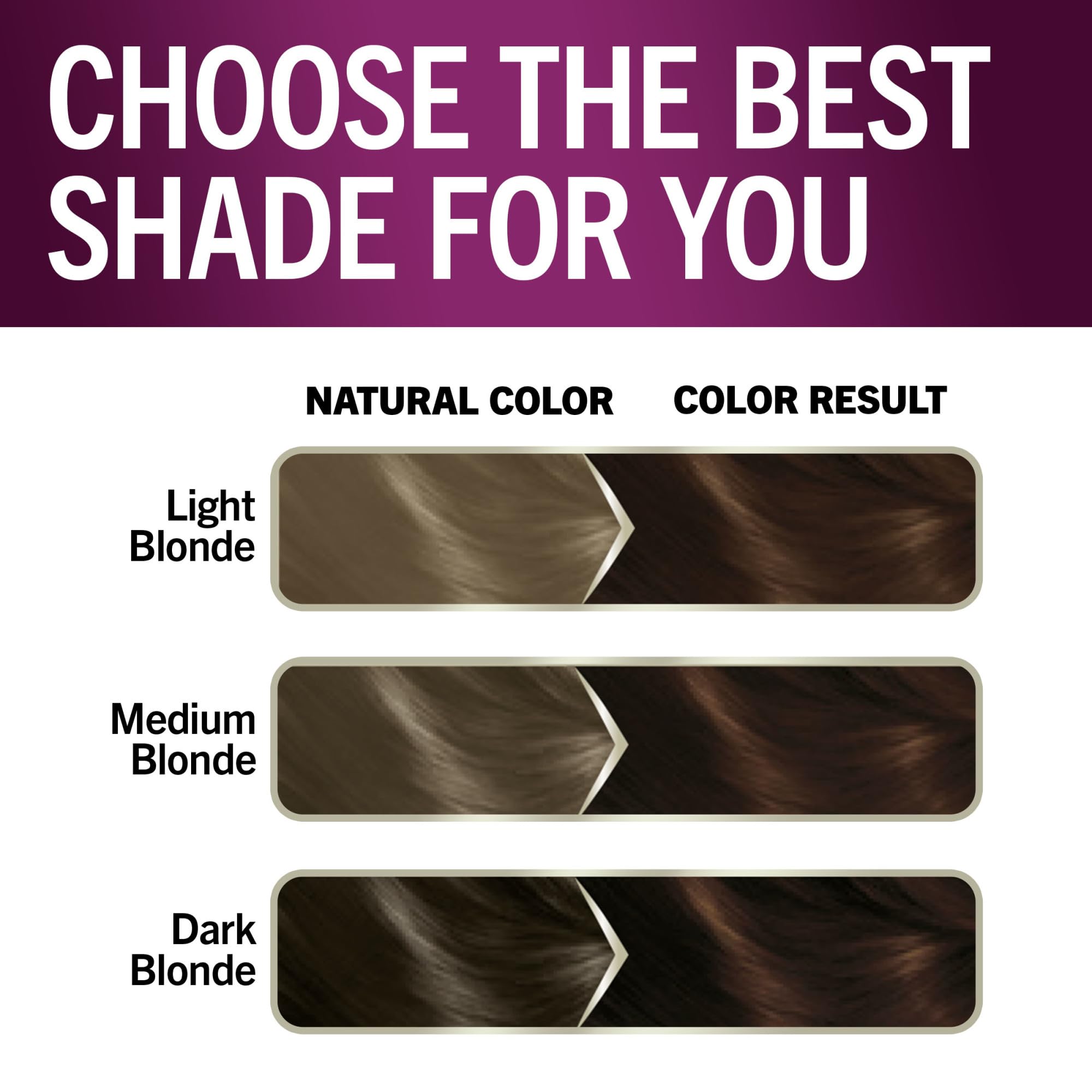 Schwarzkopf Keratin Color after-treatment close-up shows stronger-feeling hair texture