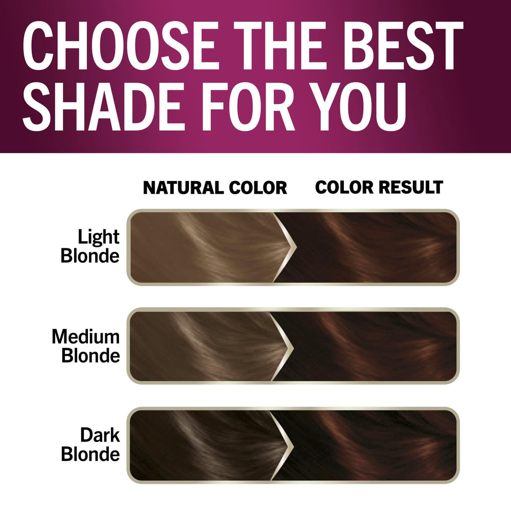 Schwarzkopf Keratin Color after-treatment close-up shows stronger-feeling hair texture