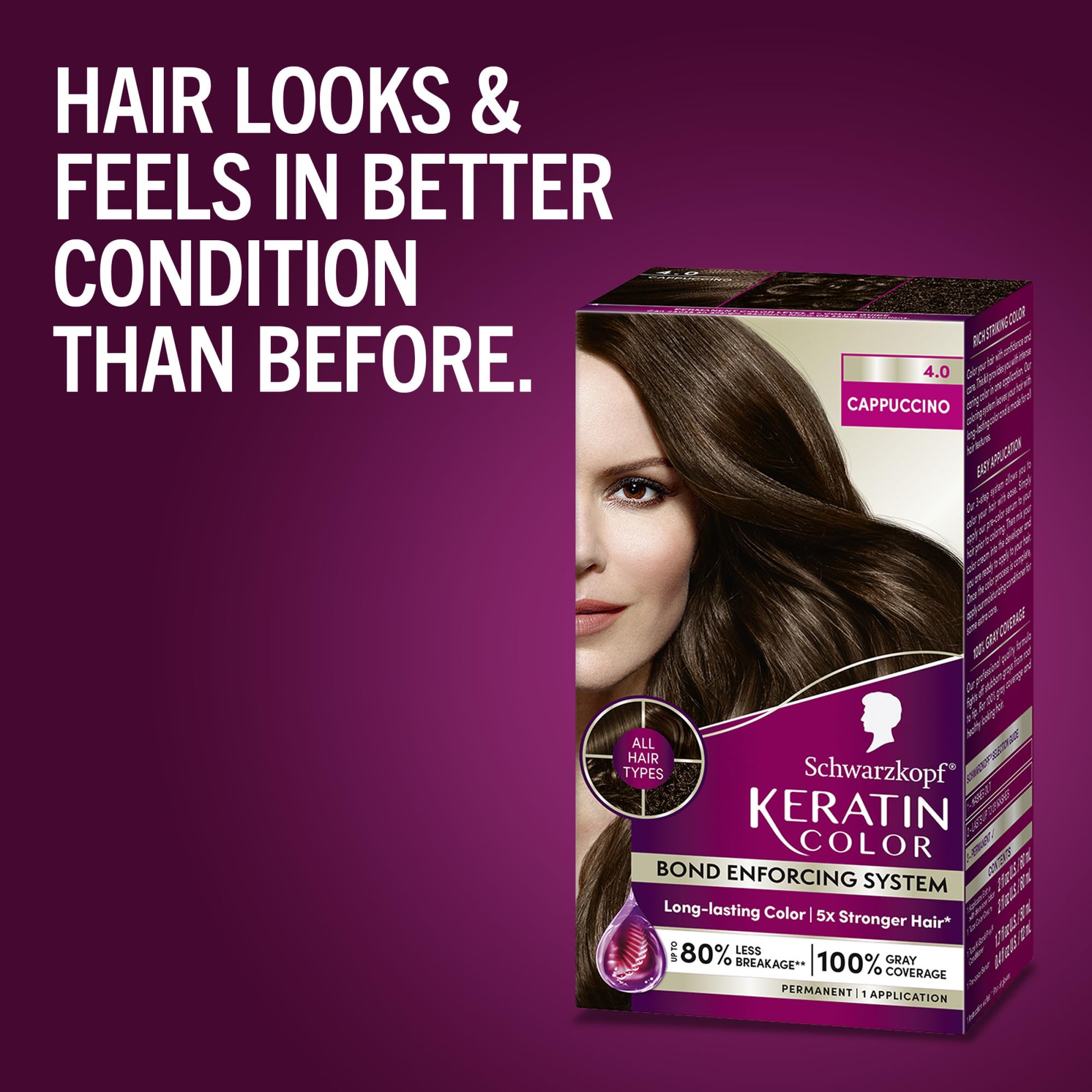 Schwarzkopf Keratin Color application hair shows even root-to-tip coverage.