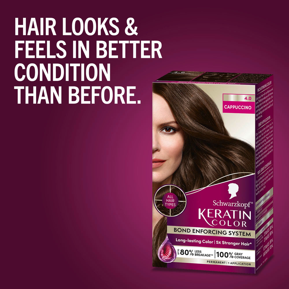 Schwarzkopf Keratin Color application hair shows even root-to-tip coverage.