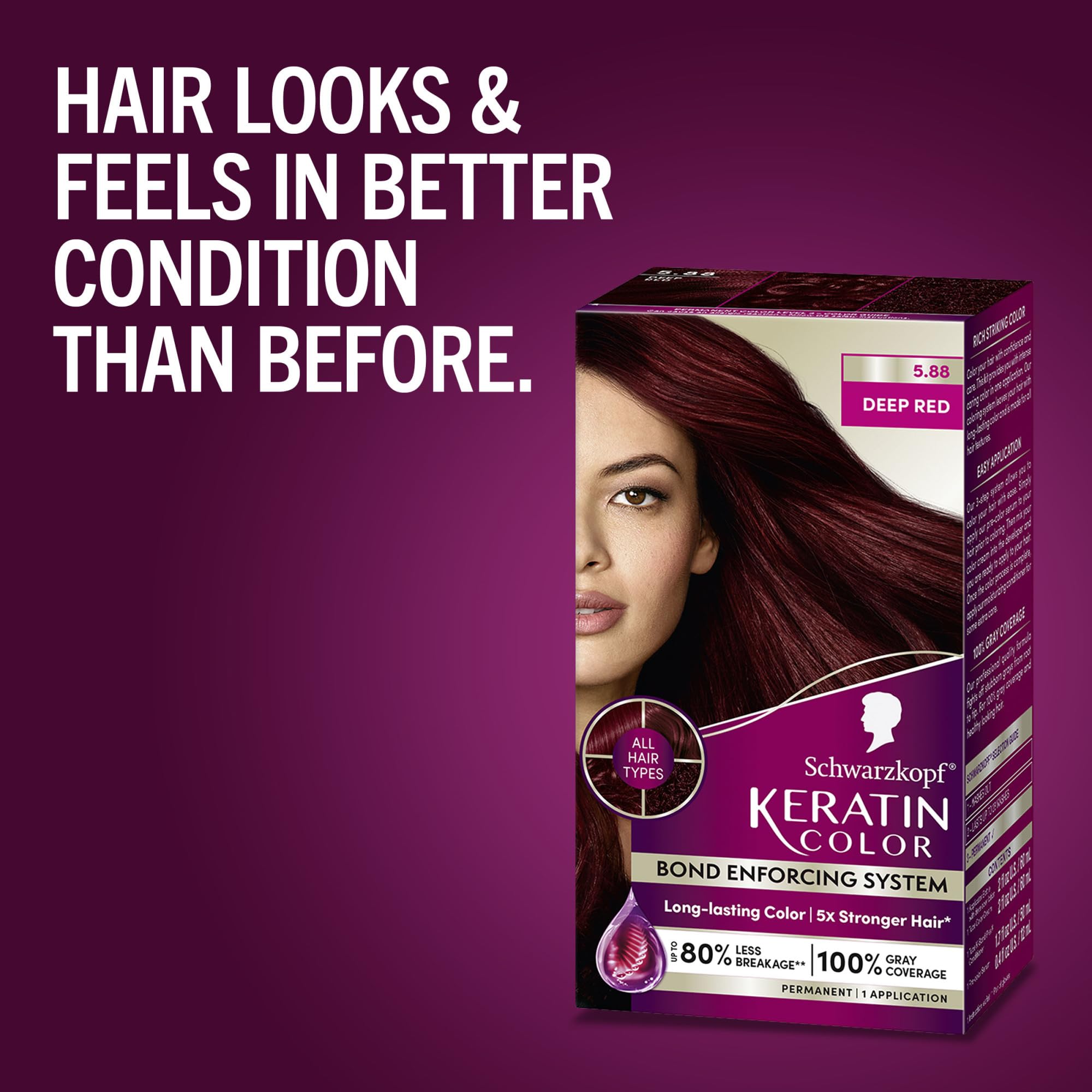 Schwarzkopf Keratin Color instruction card guides easy at-home use