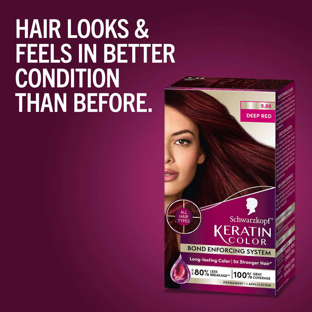 Schwarzkopf Keratin Color instruction card guides easy at-home use