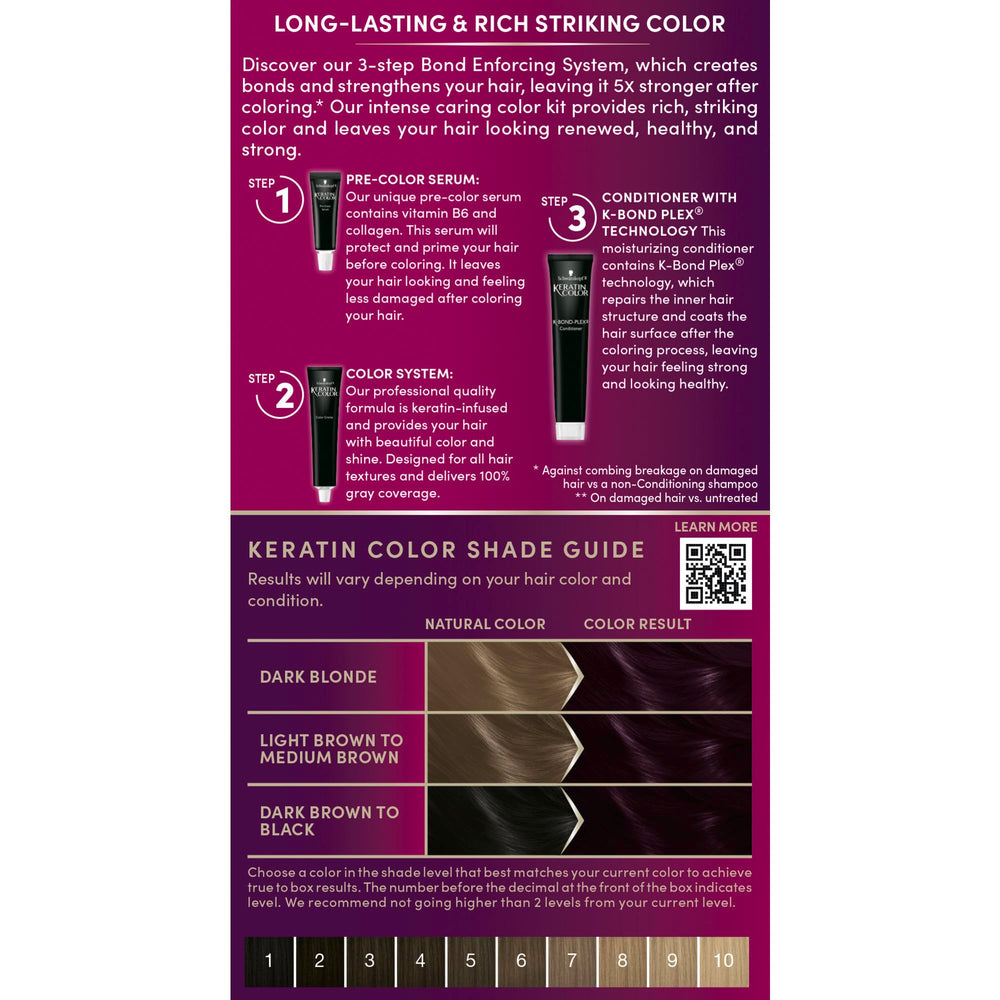 Schwarzkopf Keratin Color application mixing-bowl for at-home use