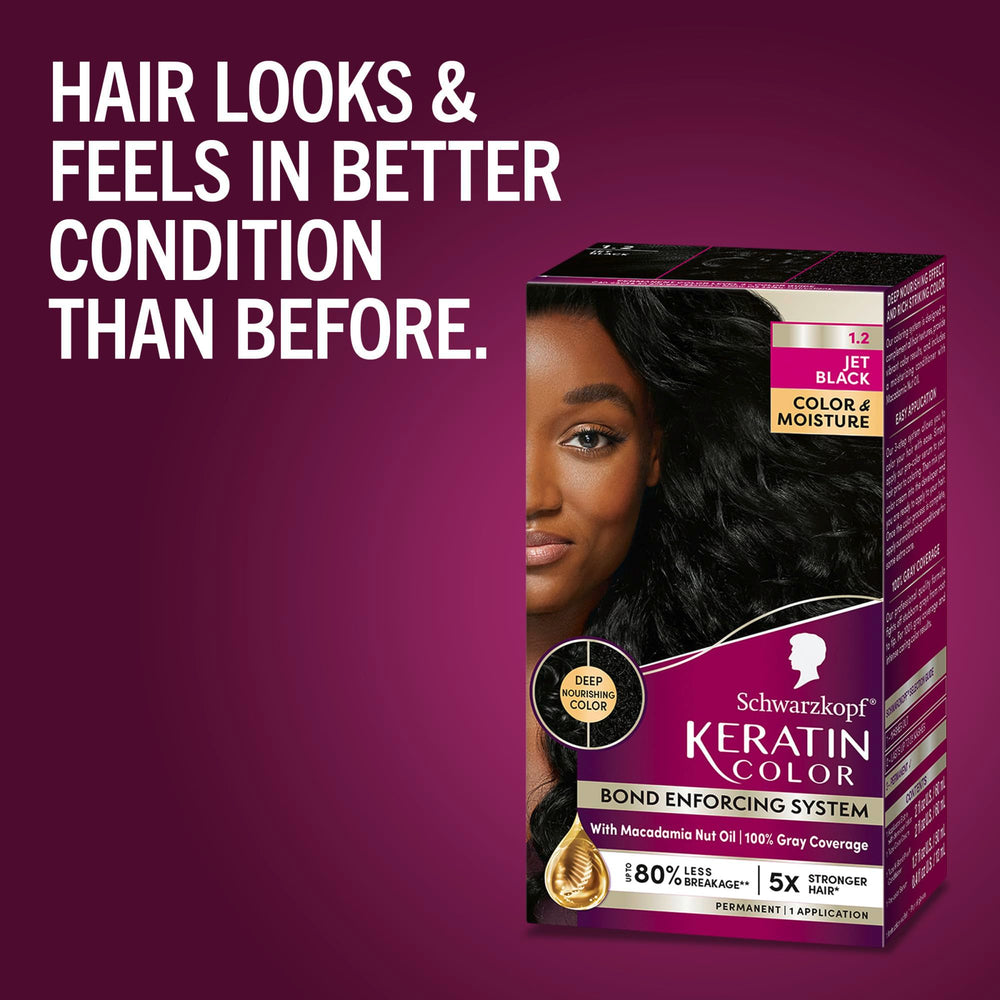 Schwarzkopf Keratin Color application steps shown for easy at-home coloring.