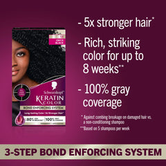 Schwarzkopf Keratin Color application step 1 glides smoothly for even root-to-tip color.