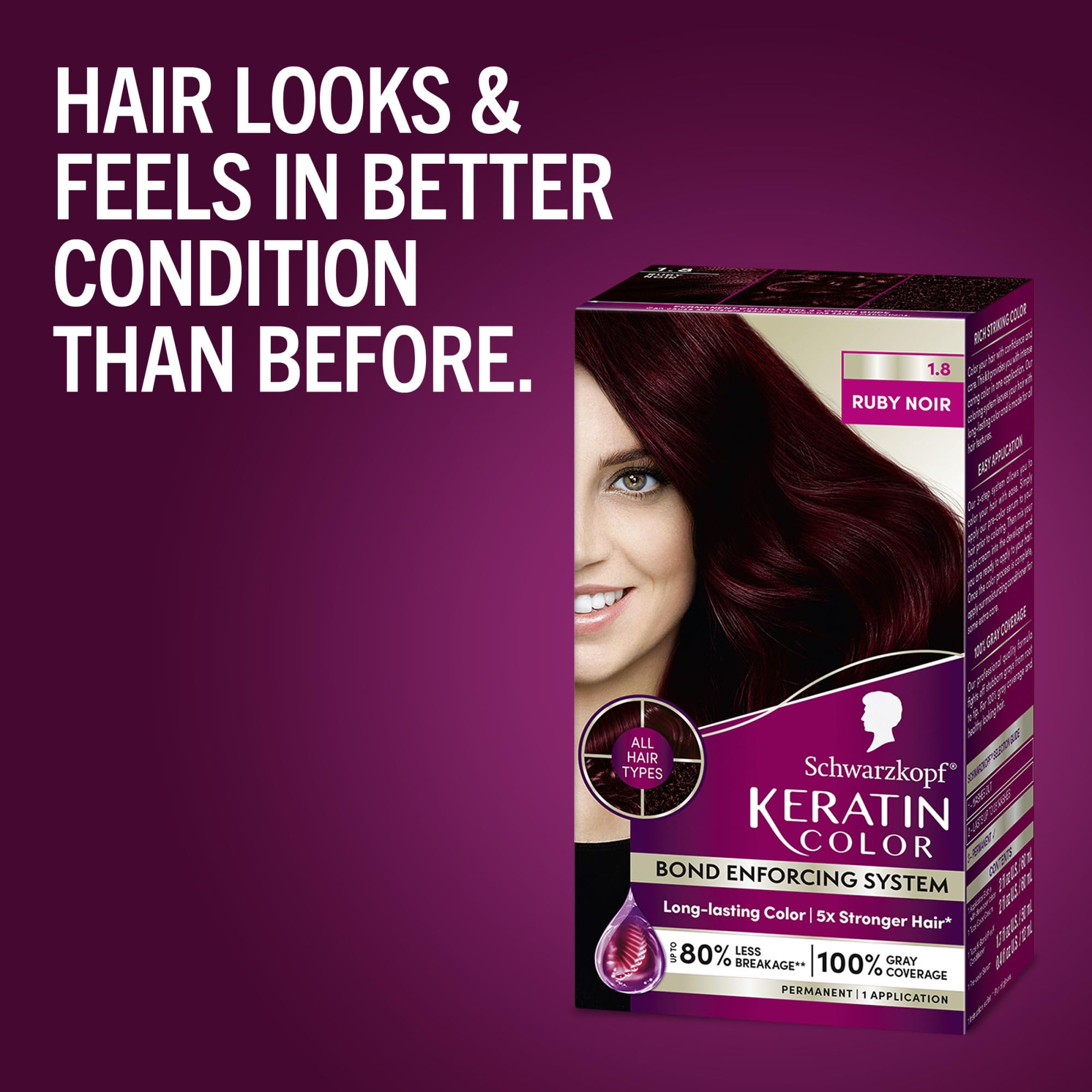 Step-by-step application with at-home dye kit components
