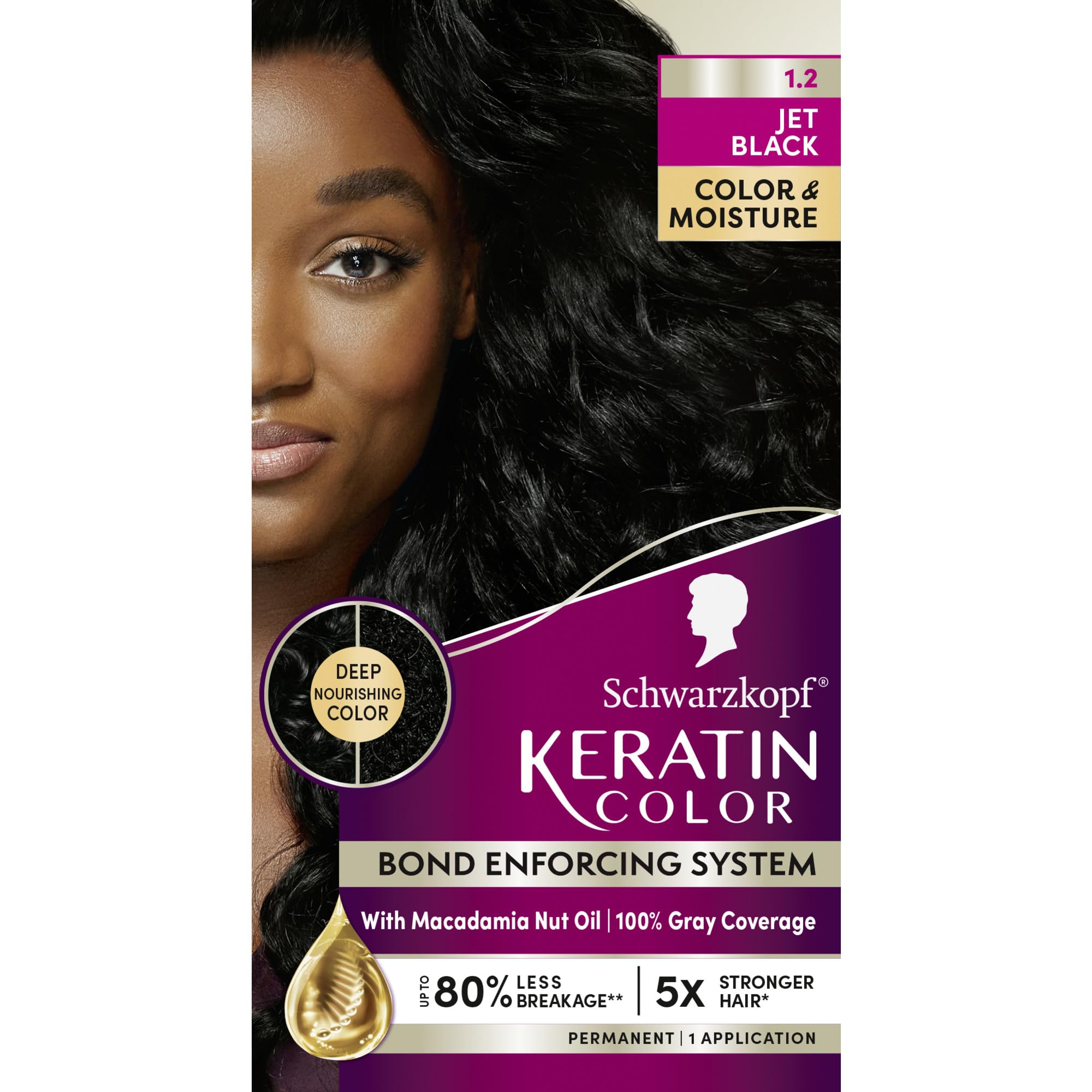 Schwarzkopf Keratin Color box shows the professional dye kit for rich, multi-dimensional color.
