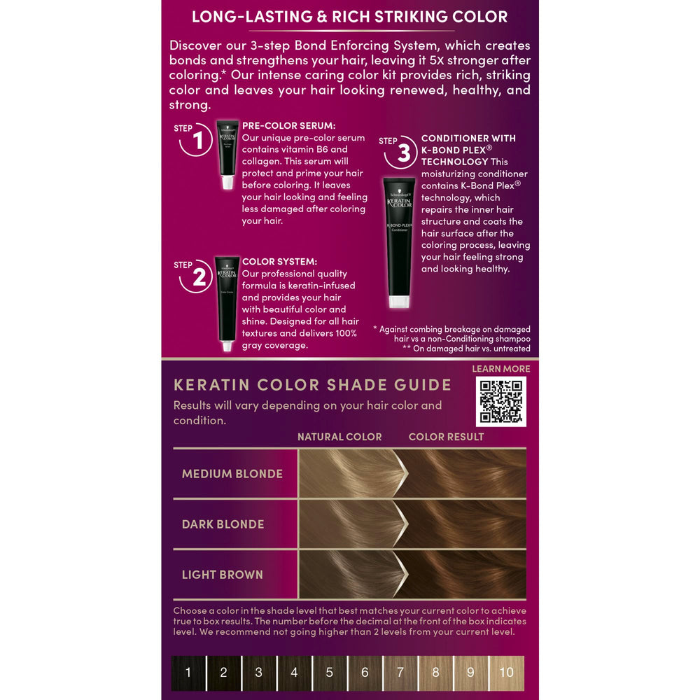 Cabello con brillo y resistencia tras el tinte Keratin Color