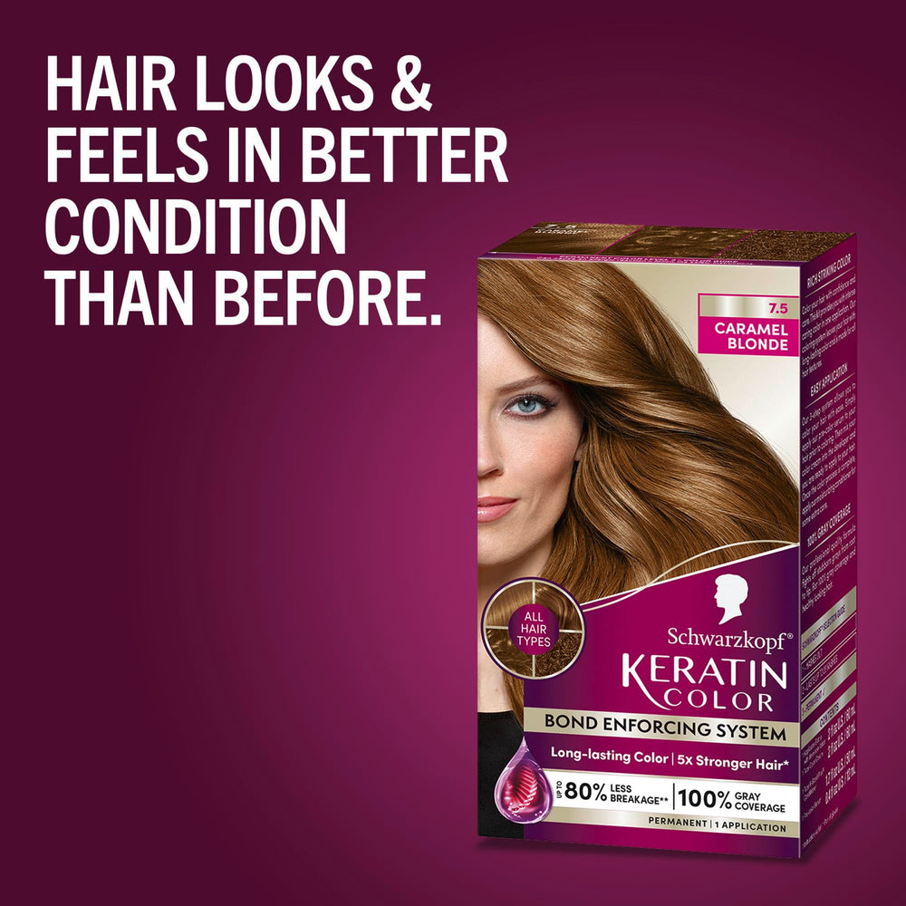 Cobertura de canas al 100% con Schwarzkopf Keratin Color