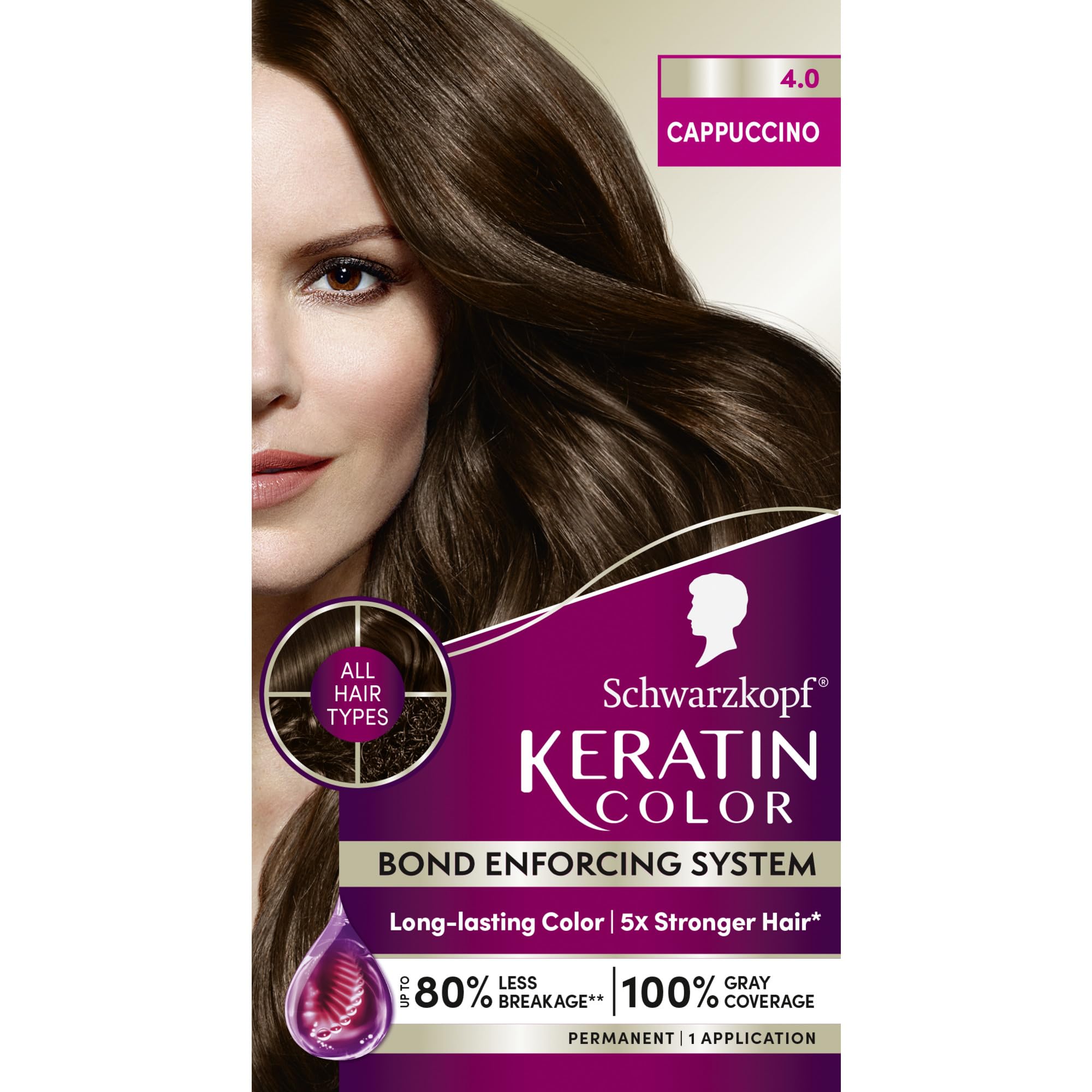 Schwarzkopf Keratin Color 4-0 Cappuccino box contents for at-home professional coloring.