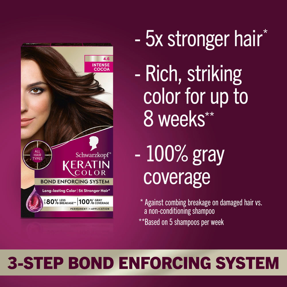 Schwarzkopf Keratin Color Cream in Intense Cocoa shows rich color on hair