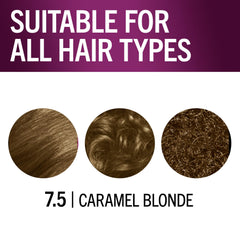 Schwarzkopf Keratin Color crema de color con keratina para tono intenso y suave