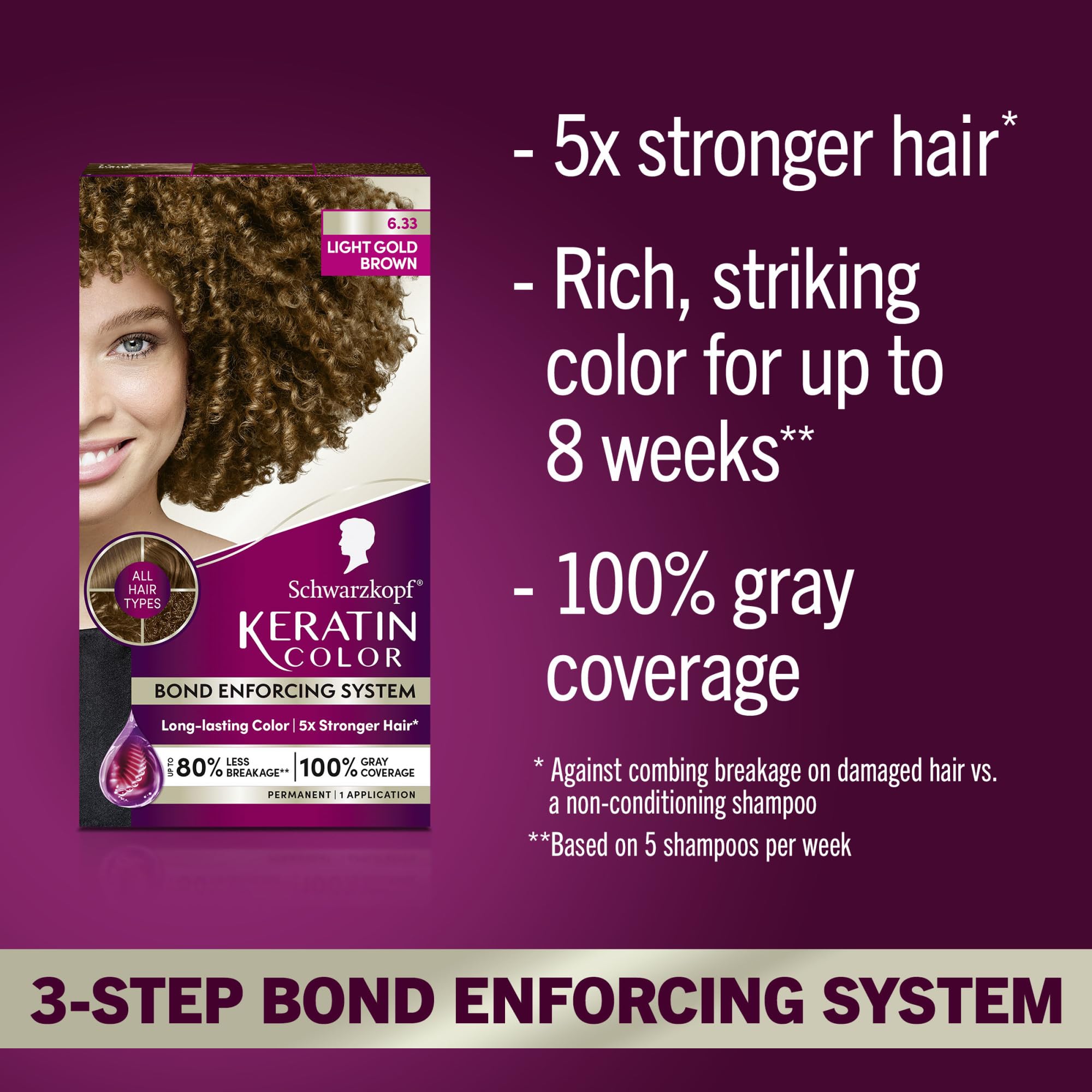 Schwarzkopf Keratin Color crema de tinte con keratina para color rico y suave