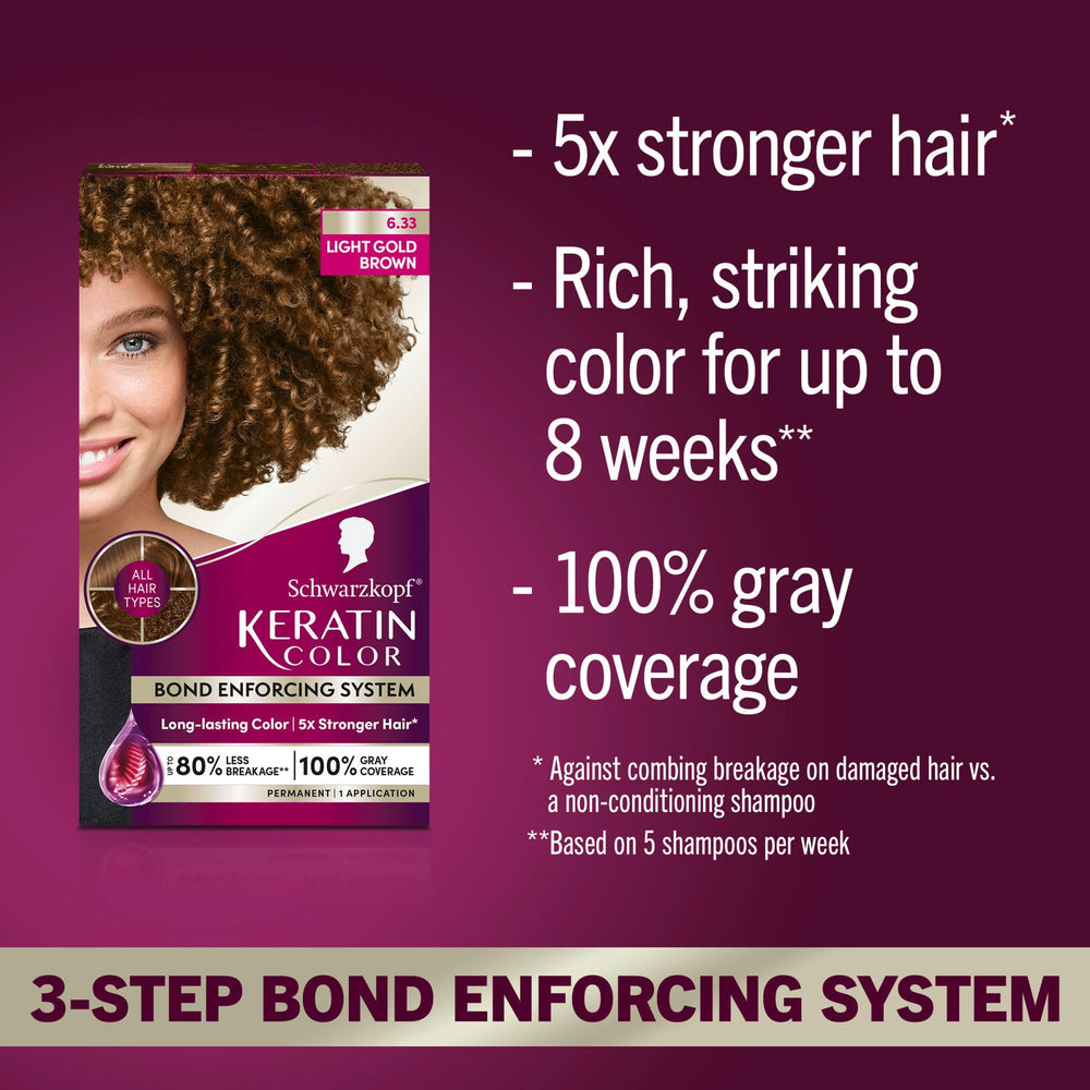 Schwarzkopf Keratin Color crema de tinte con keratina para color rico y suave