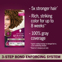 Schwarzkopf Keratin Color crema de tinte con keratina para color rico y suave