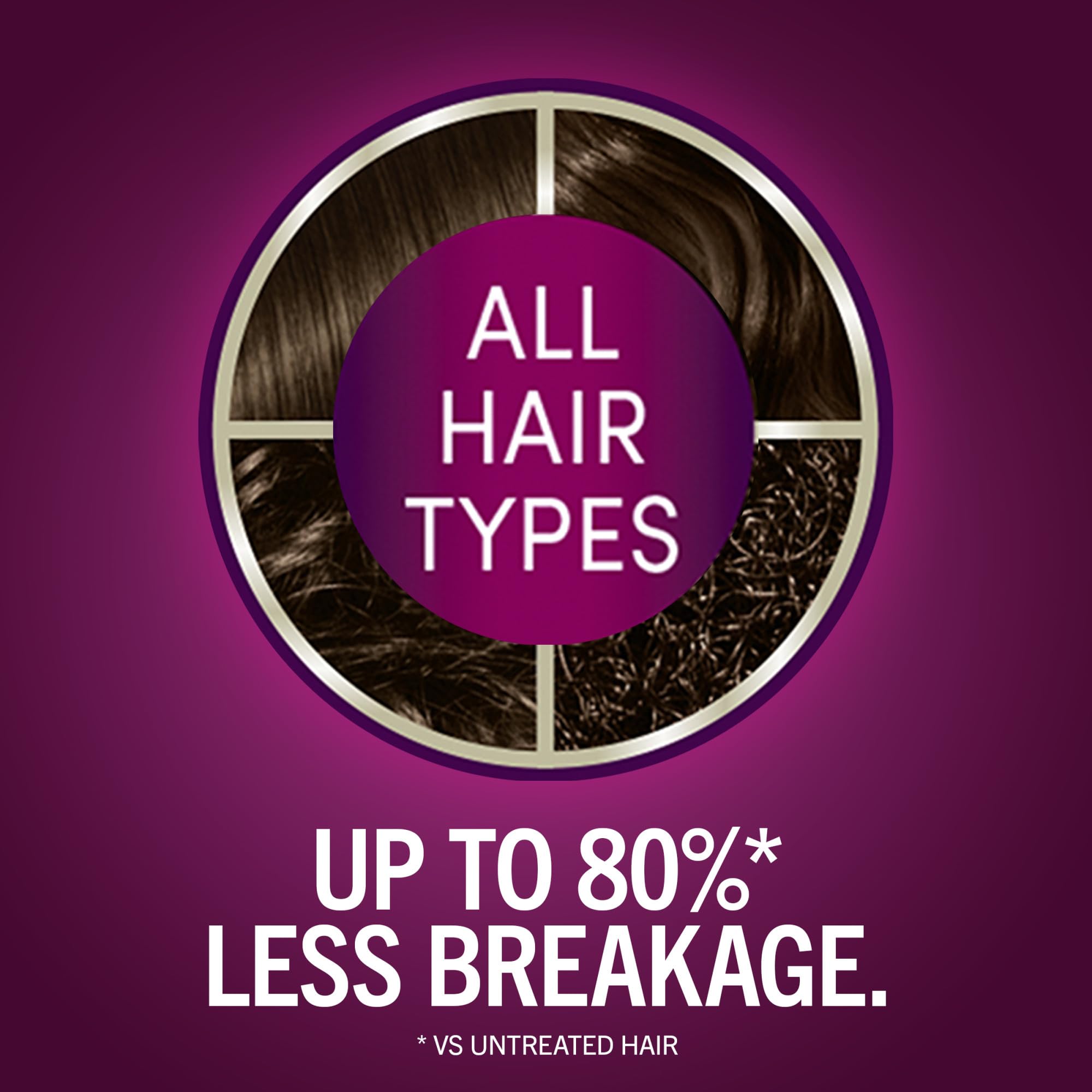 Schwarzkopf Keratin Color developer bottle shows even application for gray coverage.