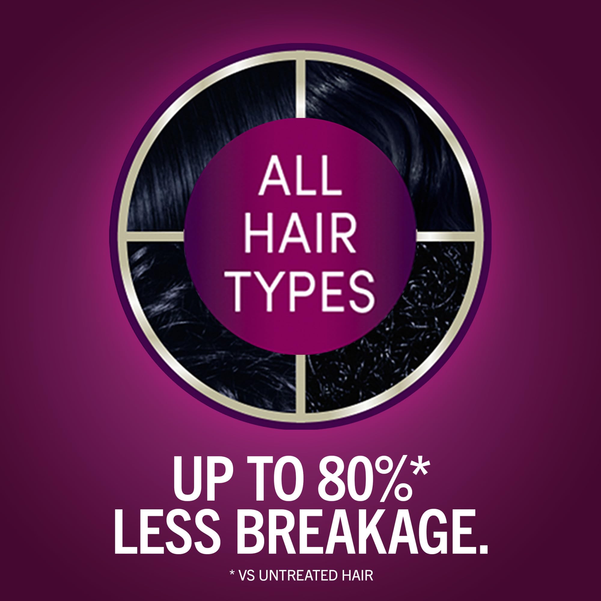 Schwarzkopf Keratin Color developer bottle for precise color mixing.