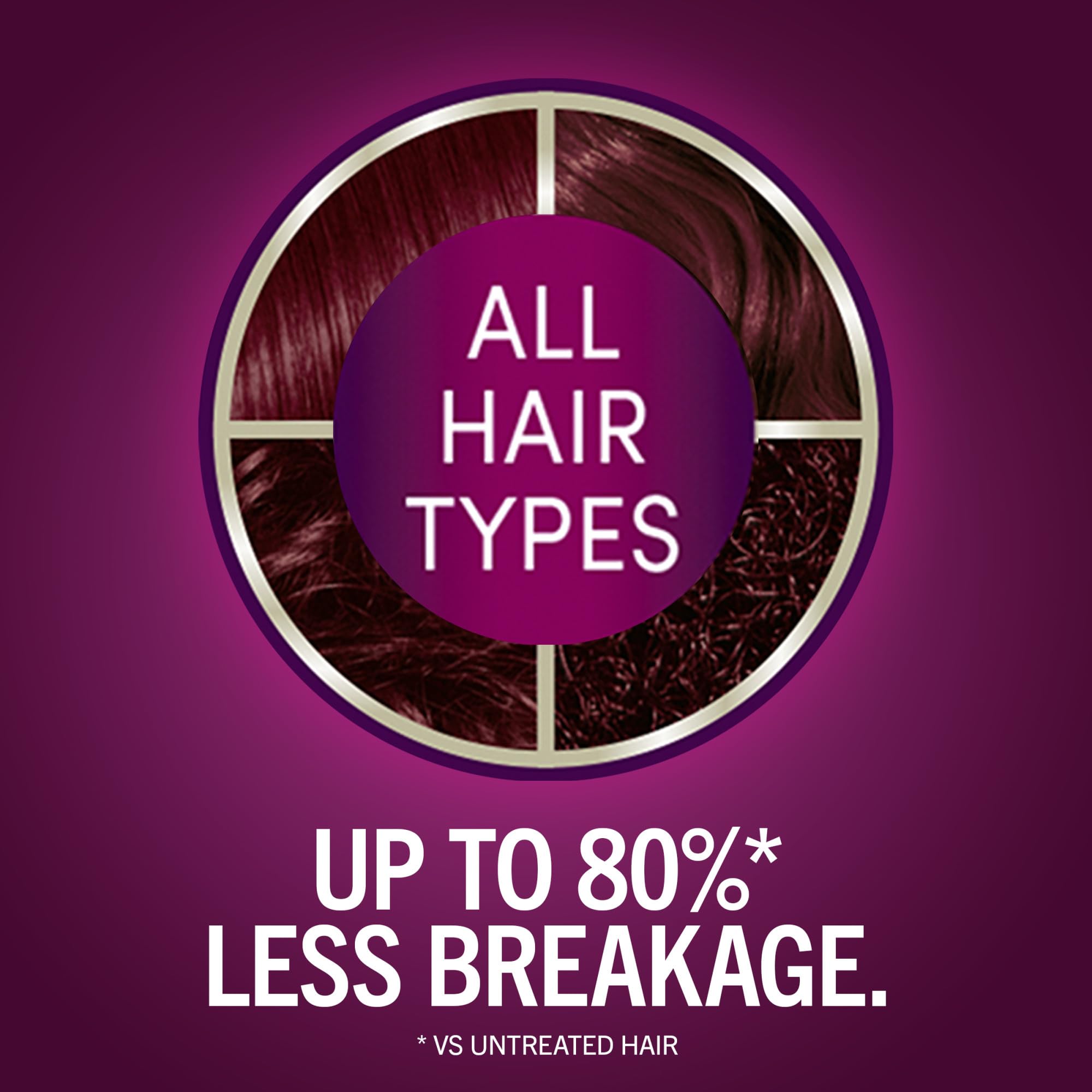 Schwarzkopf Keratin Color developer bottle for even color development