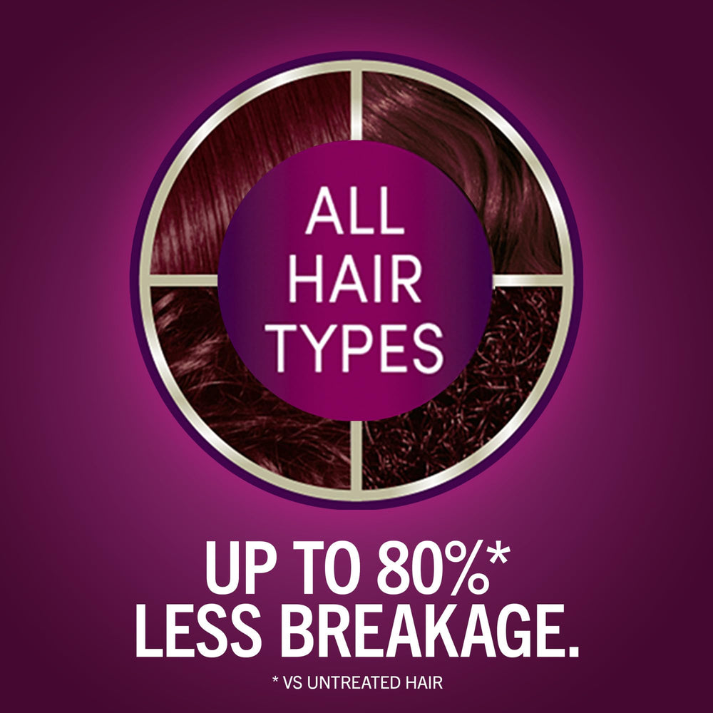 Schwarzkopf Keratin Color developer bottle for even color development