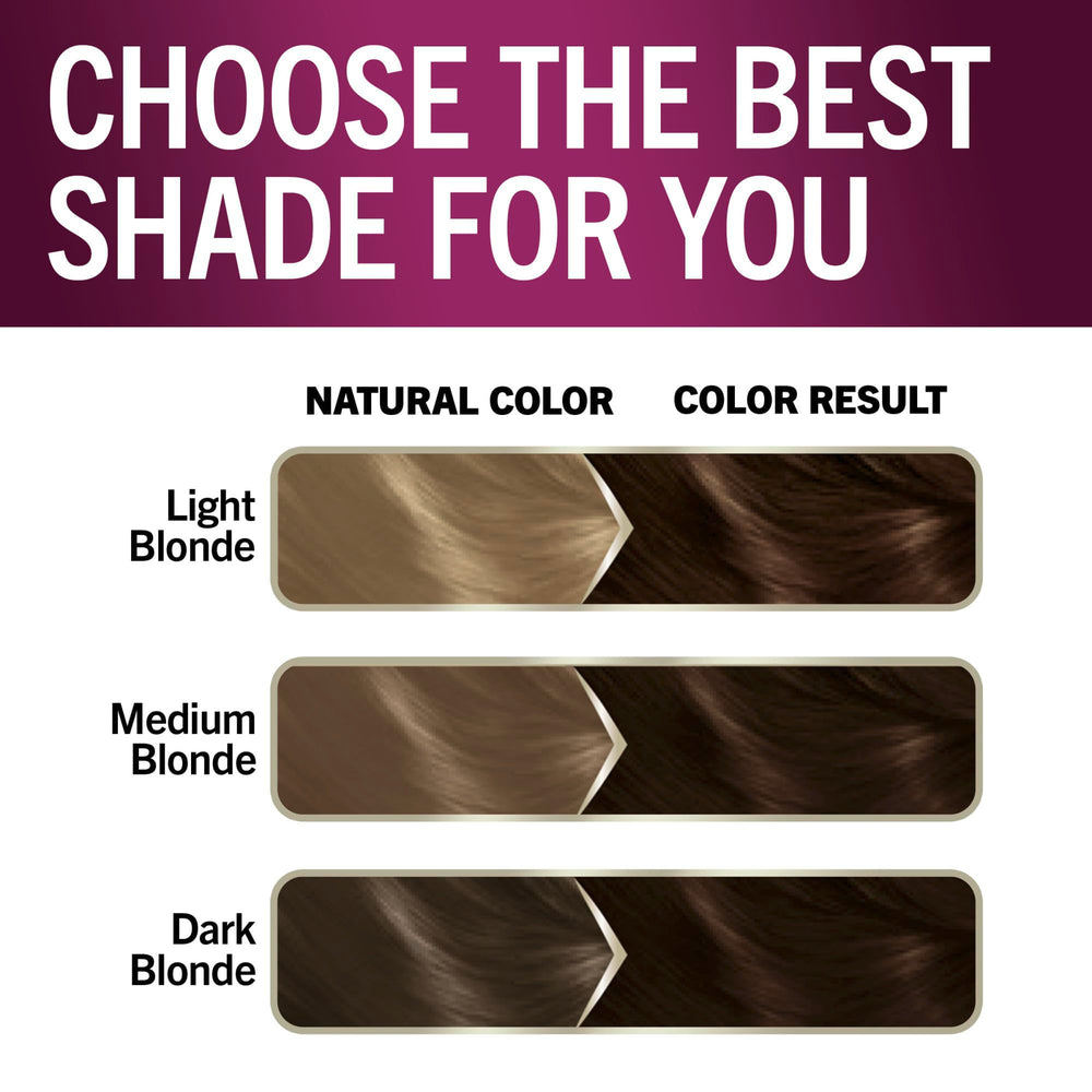 Schwarzkopf Keratin Color final hair result displays rich Cappuccino shade and radiant finish.