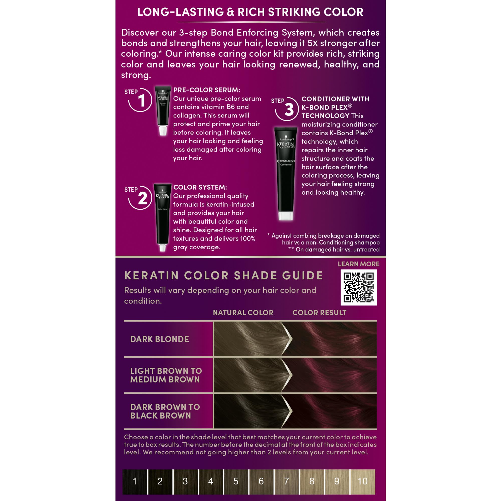 Schwarzkopf Keratin Color disposable gloves keep hands clean during application
