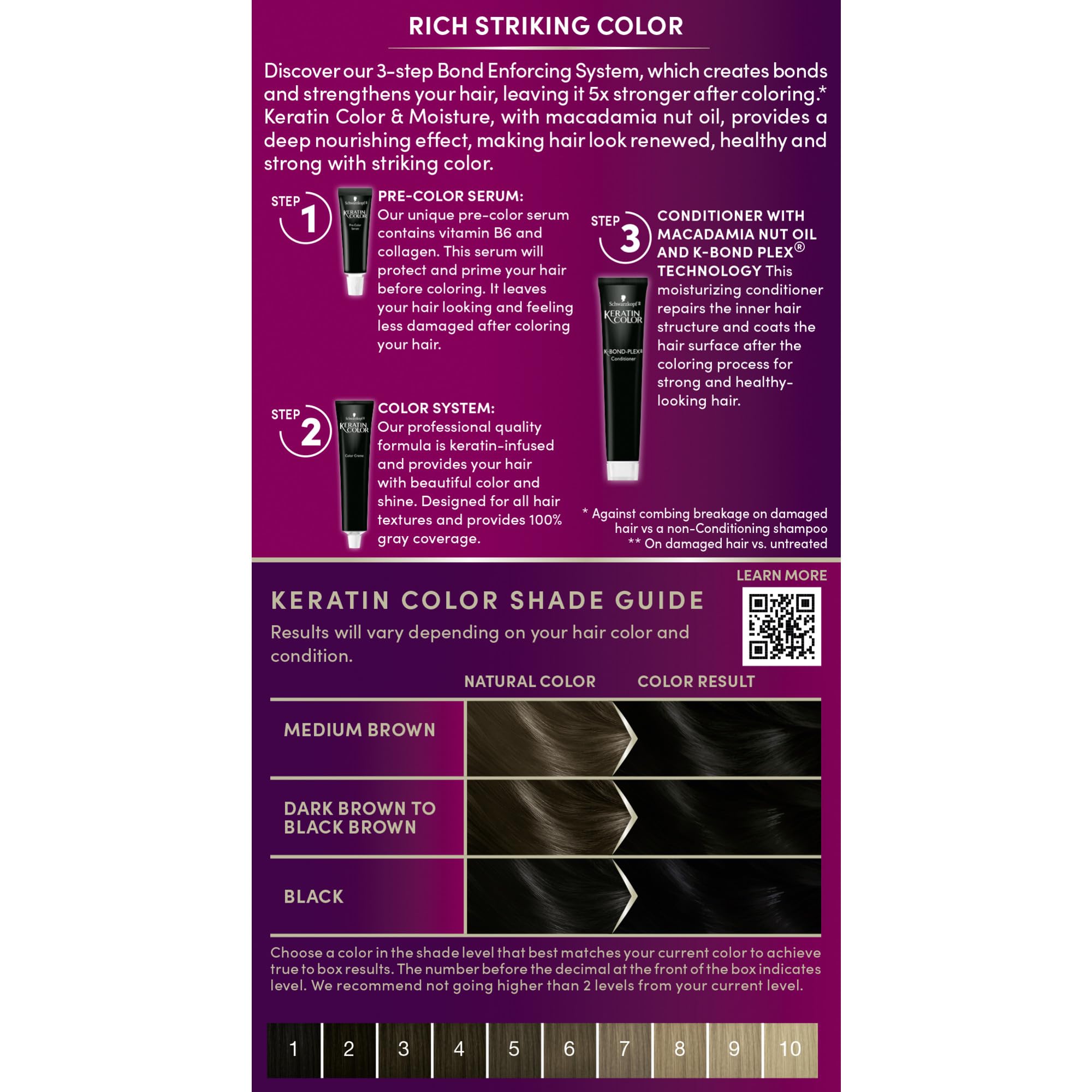 Schwarzkopf Keratin Color disposable gloves for clean, mess-free at-home coloring.
