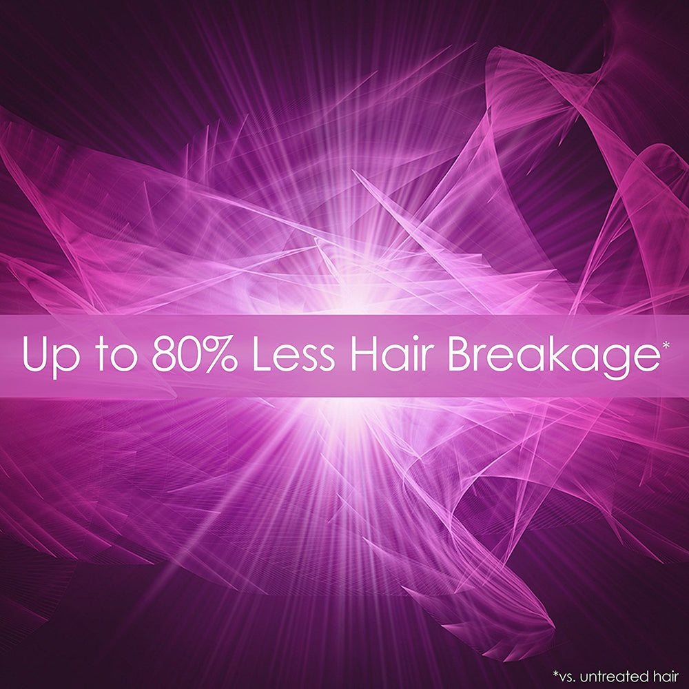 Schwarzkopf Keratin Color gray-coverage result with even blend from roots to tips.