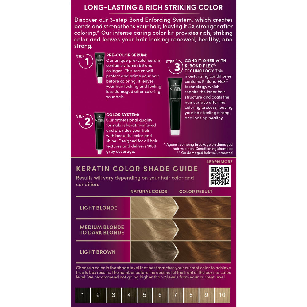 Kit de aplicación en casa Schwarzkopf Keratin Color con instrucciones claras