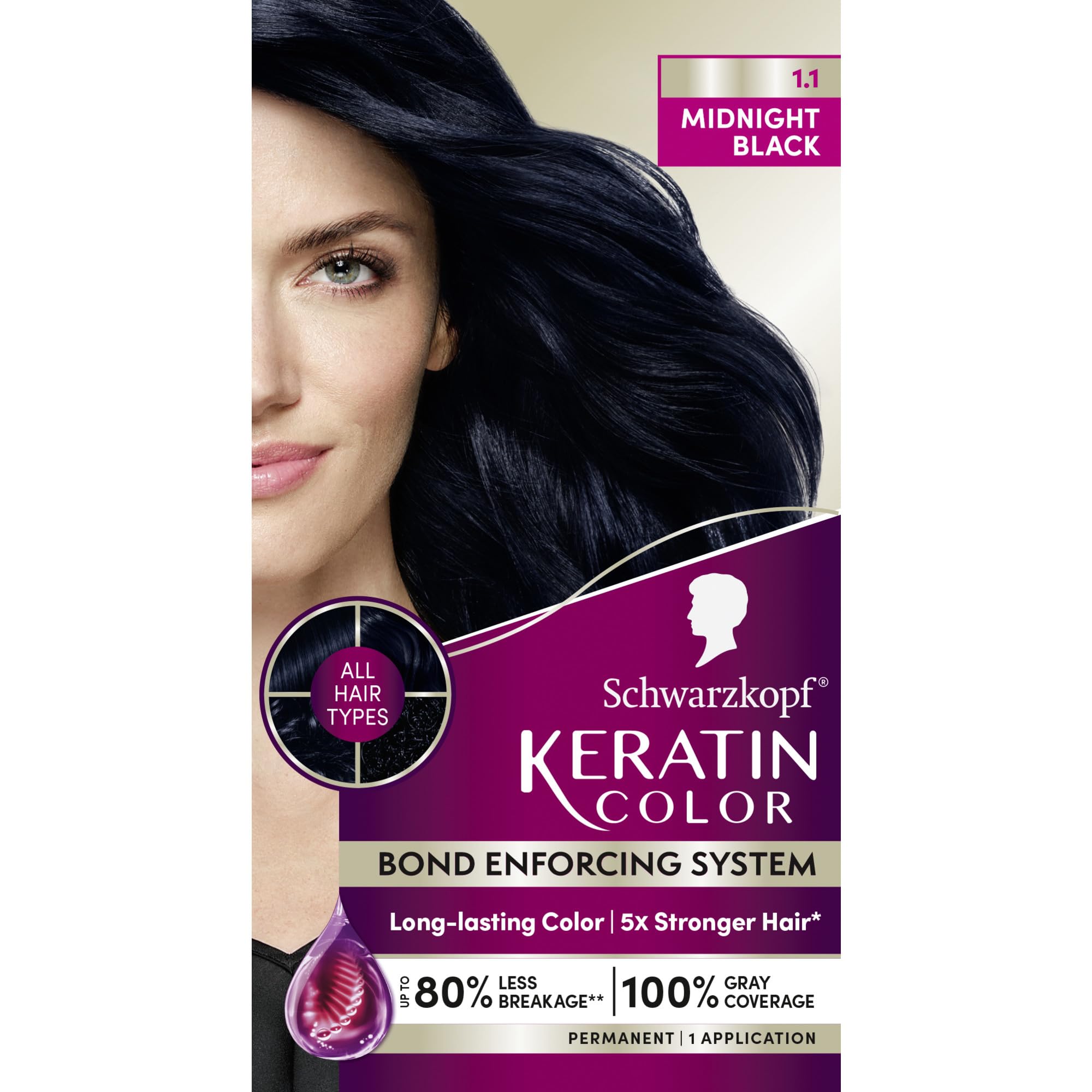 Schwarzkopf Keratin Color Midnight Black kit for at-home salon-quality color.