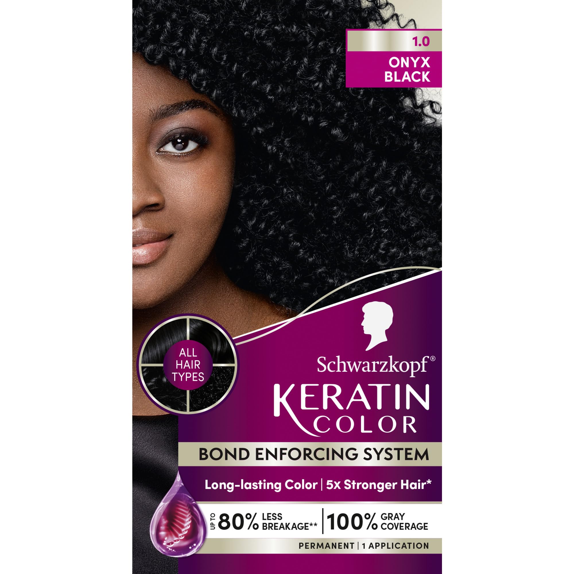 Schwarzkopf Keratin Color packaging shown for at-home professional-grade color kit, easy gray coverage.