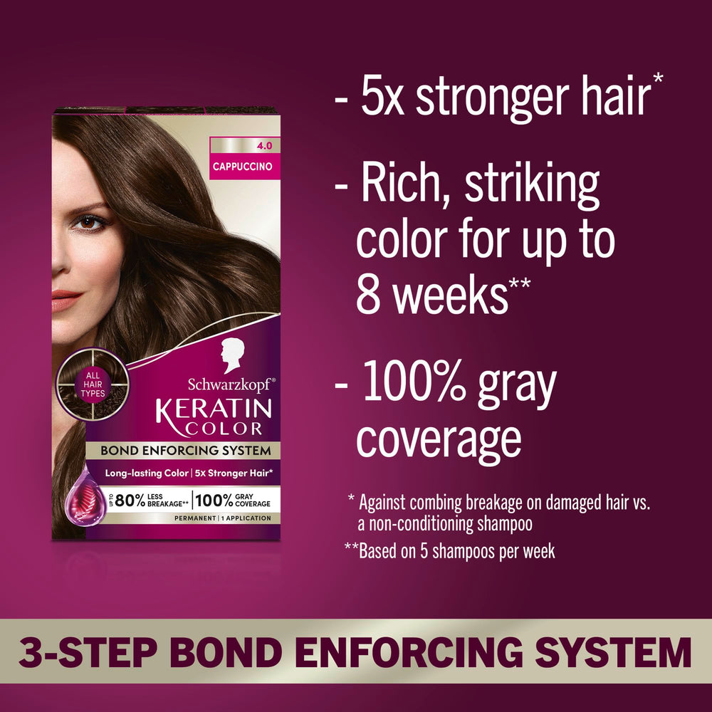 Schwarzkopf Keratin Color pre-color serum bottle highlights hair-protecting prep before color.