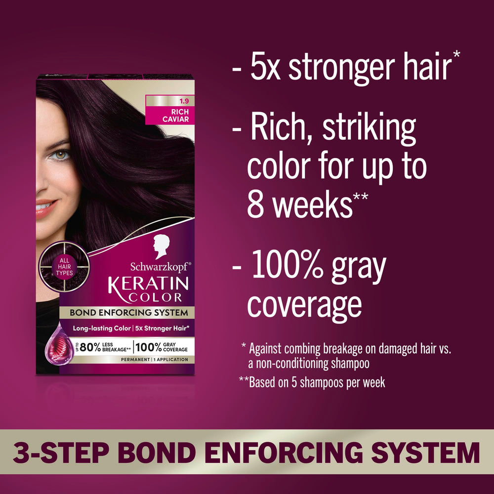Schwarzkopf Keratin Color pre-color serum vial ready to protect hair