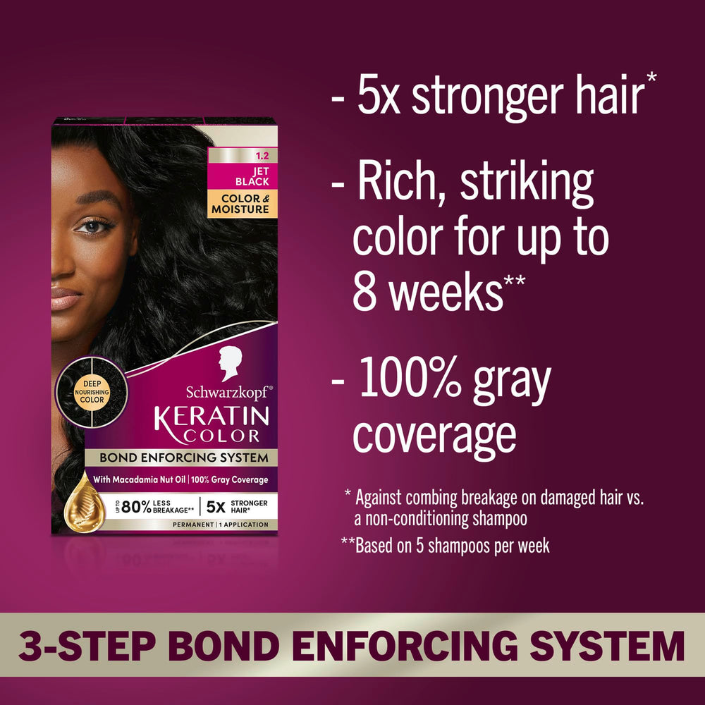Schwarzkopf Keratin Color pre-color serum bottle protecting and prepping hair.