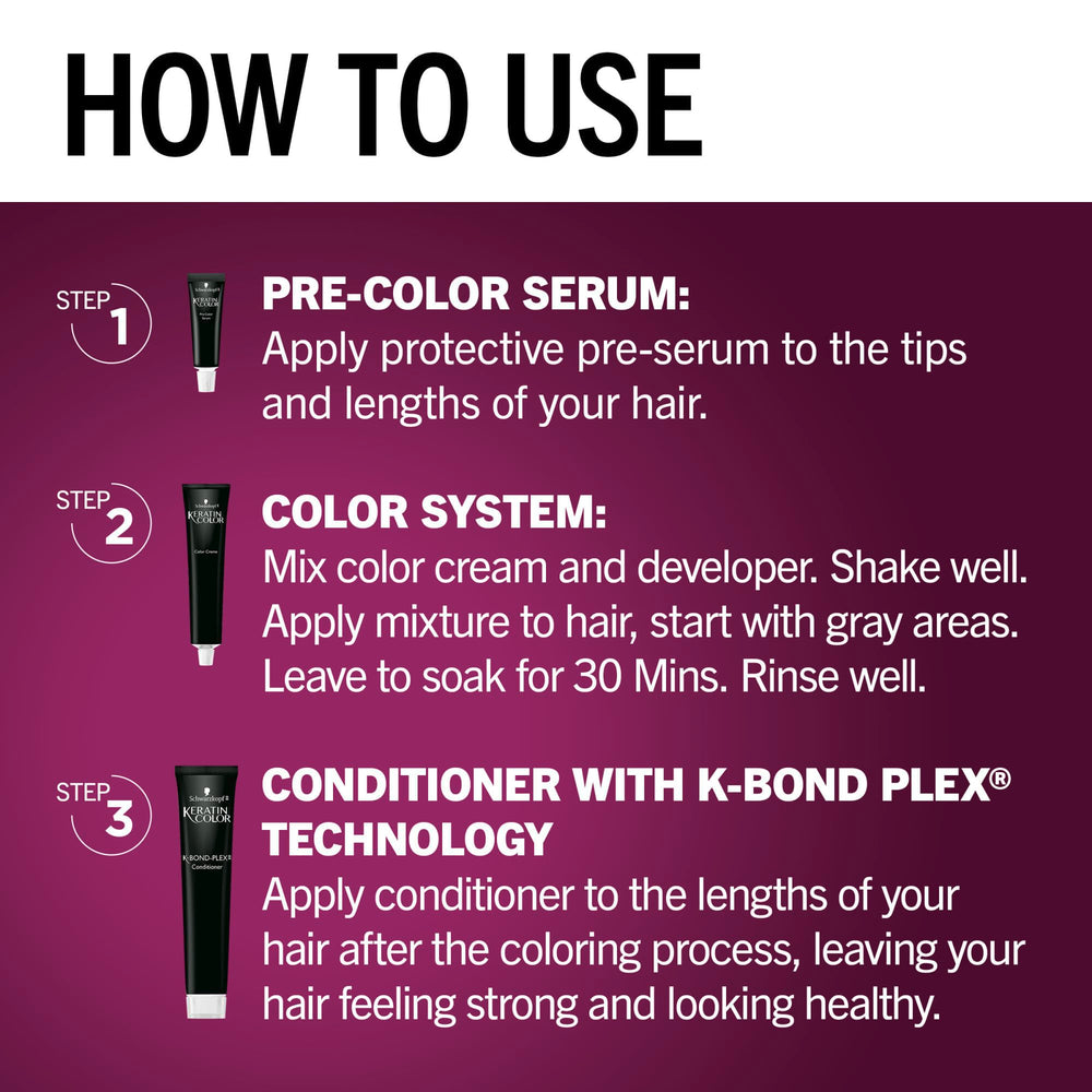 Schwarzkopf Keratin Color pre-color serum with Vitamin B6 protects hair.