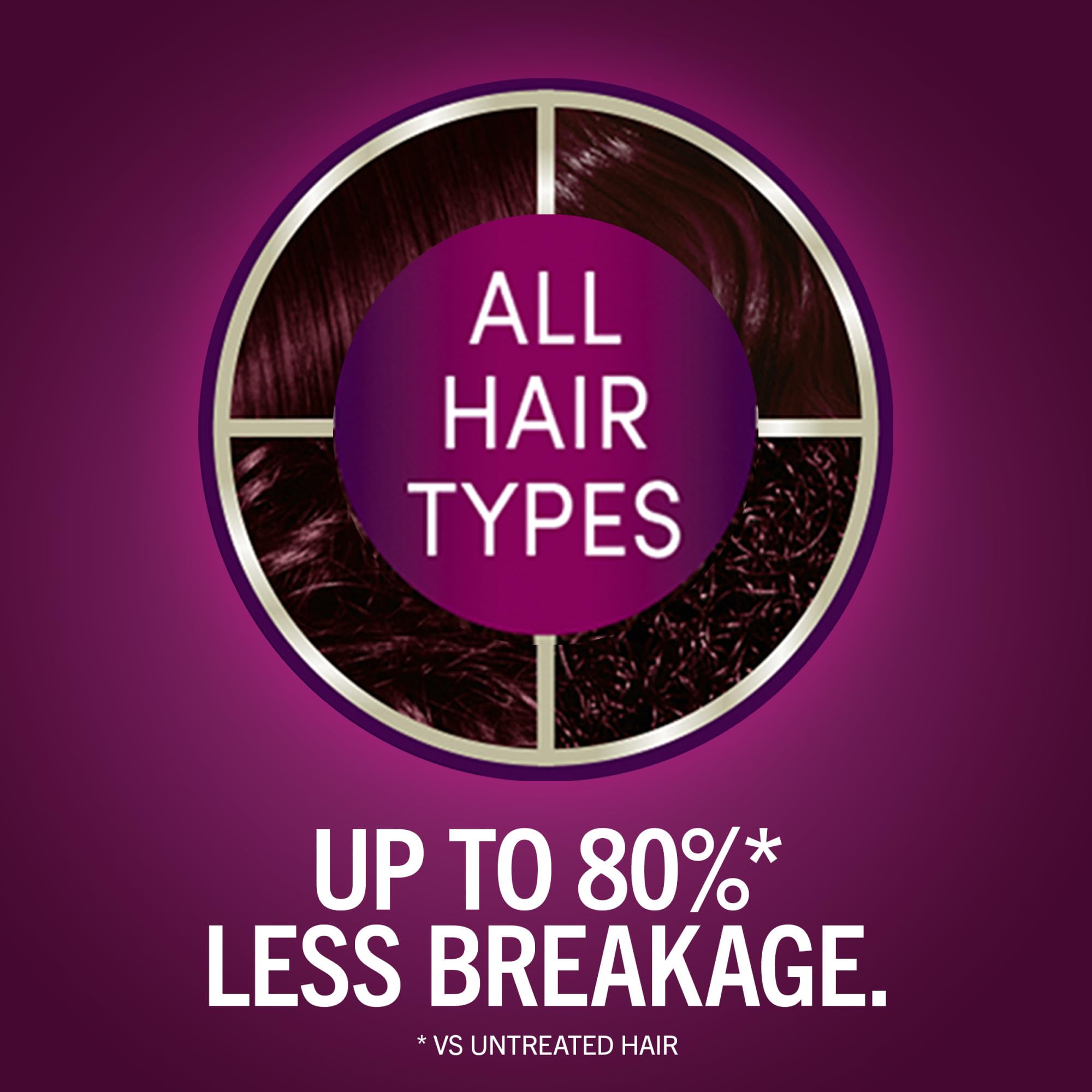 Pre-color serum with Vitamin B6 and collagen ready to protect hair