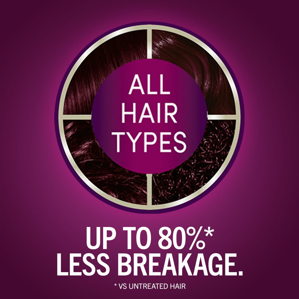 Pre-color serum with Vitamin B6 and collagen ready to protect hair