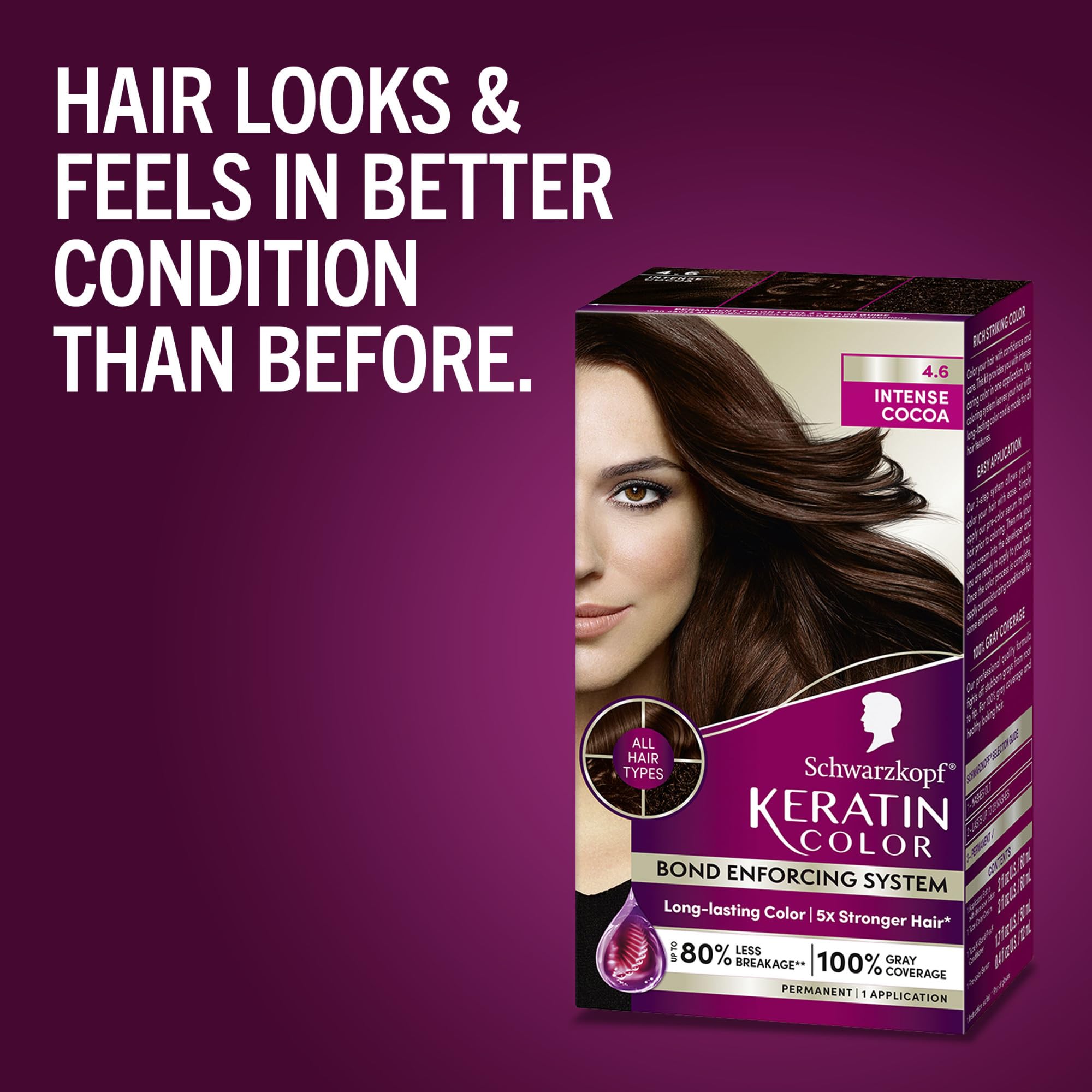 Schwarzkopf Keratin Color result on hair with even tone and gloss
