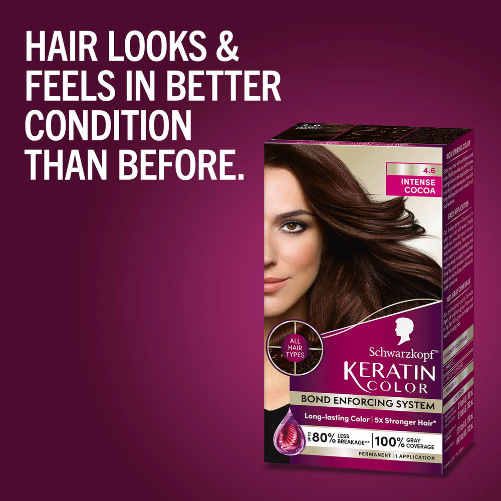 Schwarzkopf Keratin Color result on hair with even tone and gloss