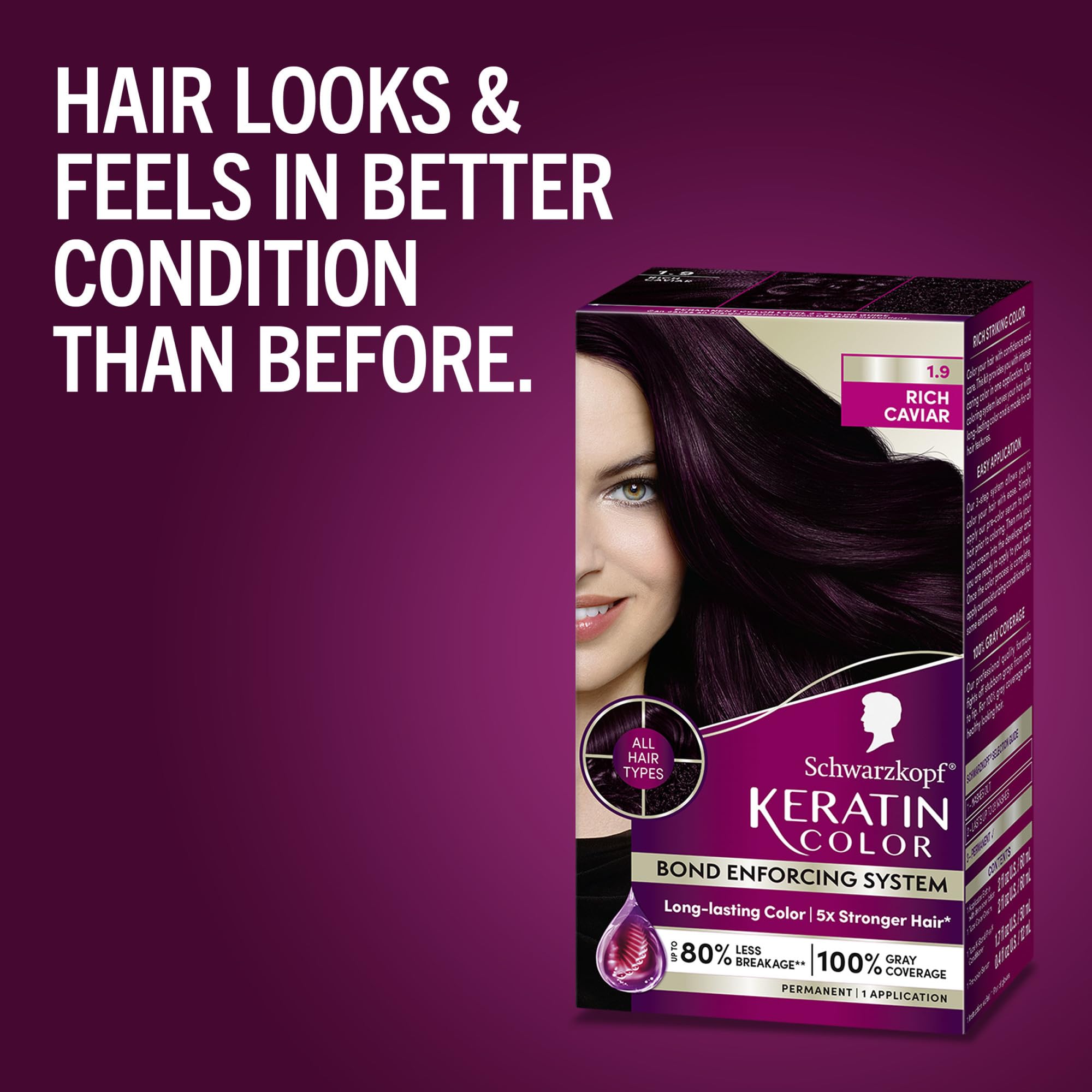 Schwarzkopf Keratin Color result shiny-finish hair after color