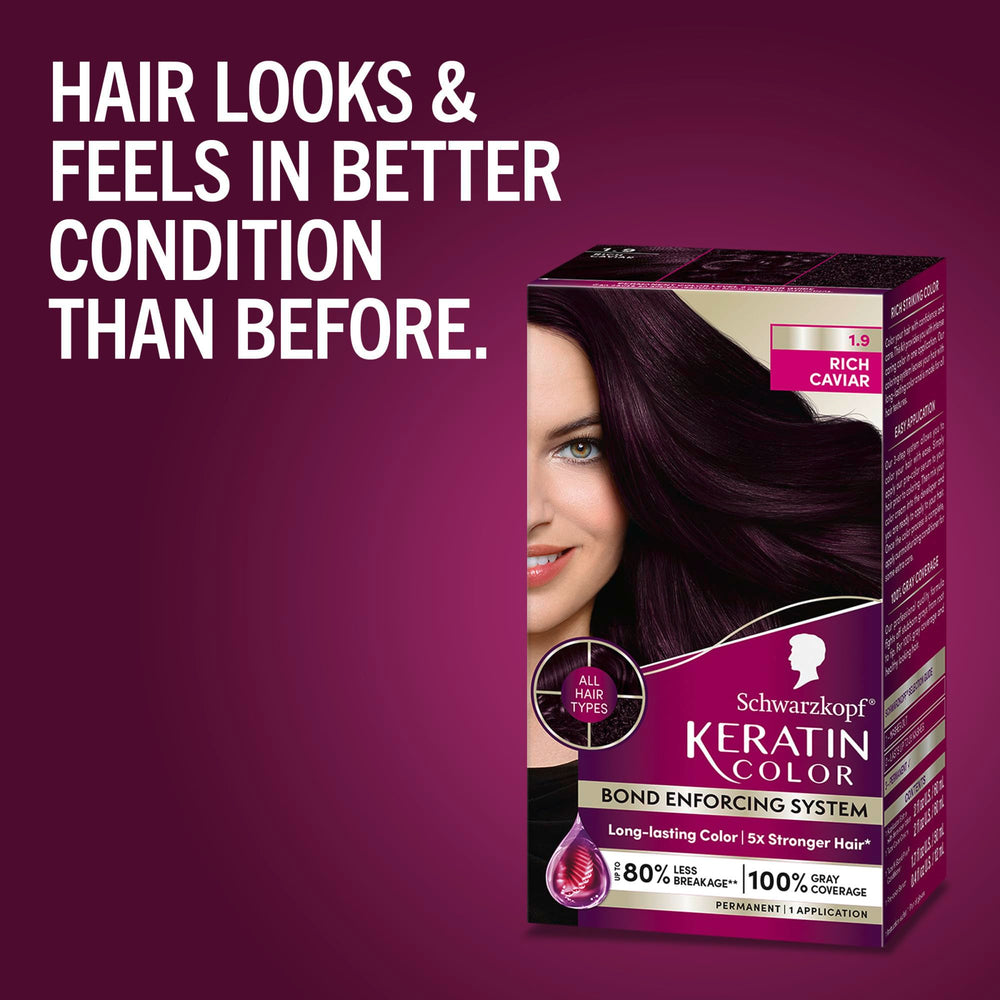 Schwarzkopf Keratin Color result shiny-finish hair after color