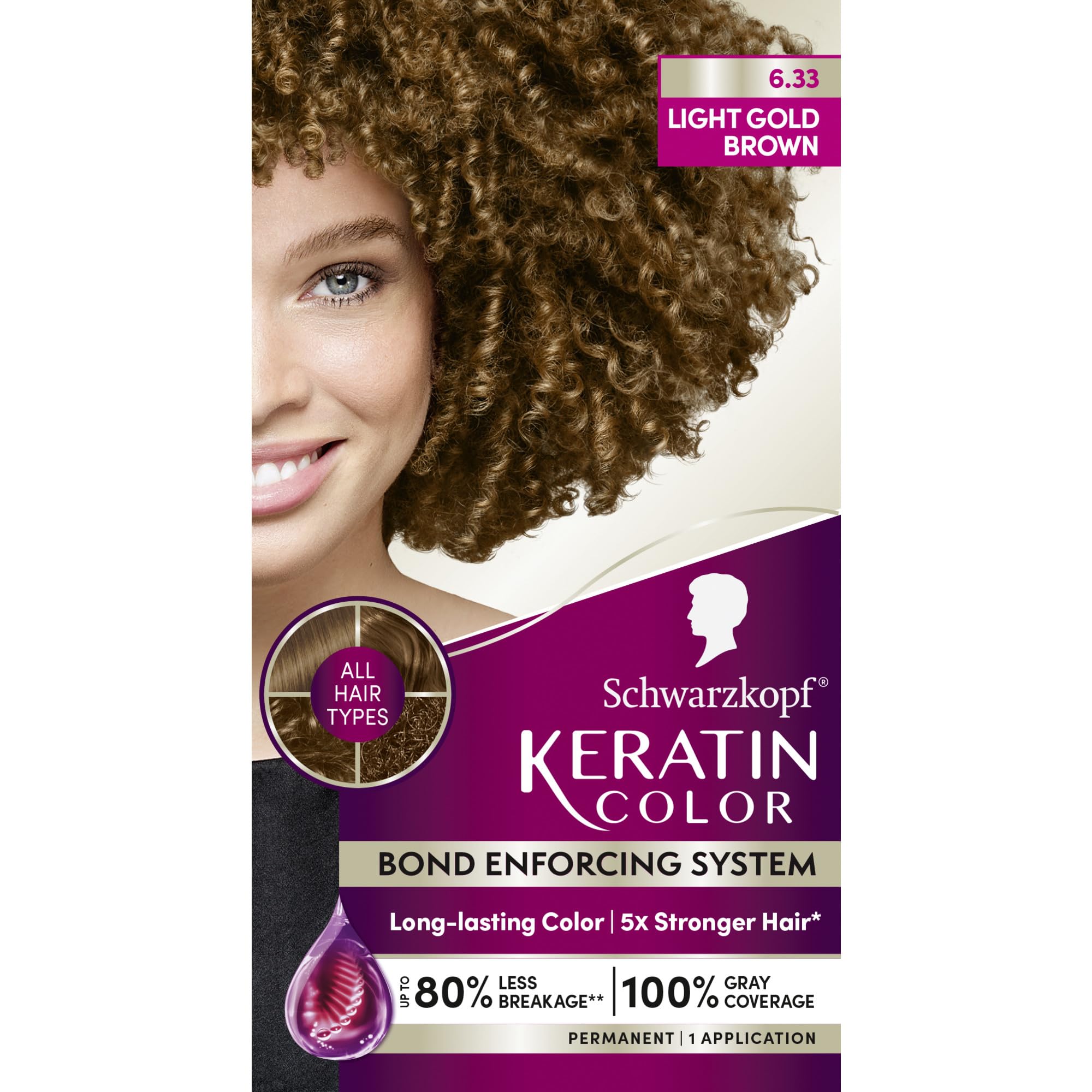 Schwarzkopf Keratin Color serum pre-color protege el cabello antes del tinte