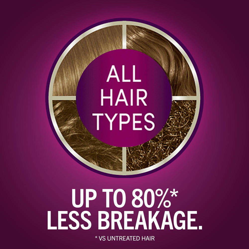 Schwarzkopf Keratin Color serum previo al color con vitamina B6 para preparar el cabello