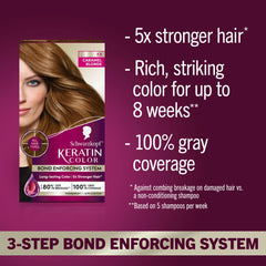 Schwarzkopf Keratin Color, sistema de refuerzo de enlaces para cabello más resistente
