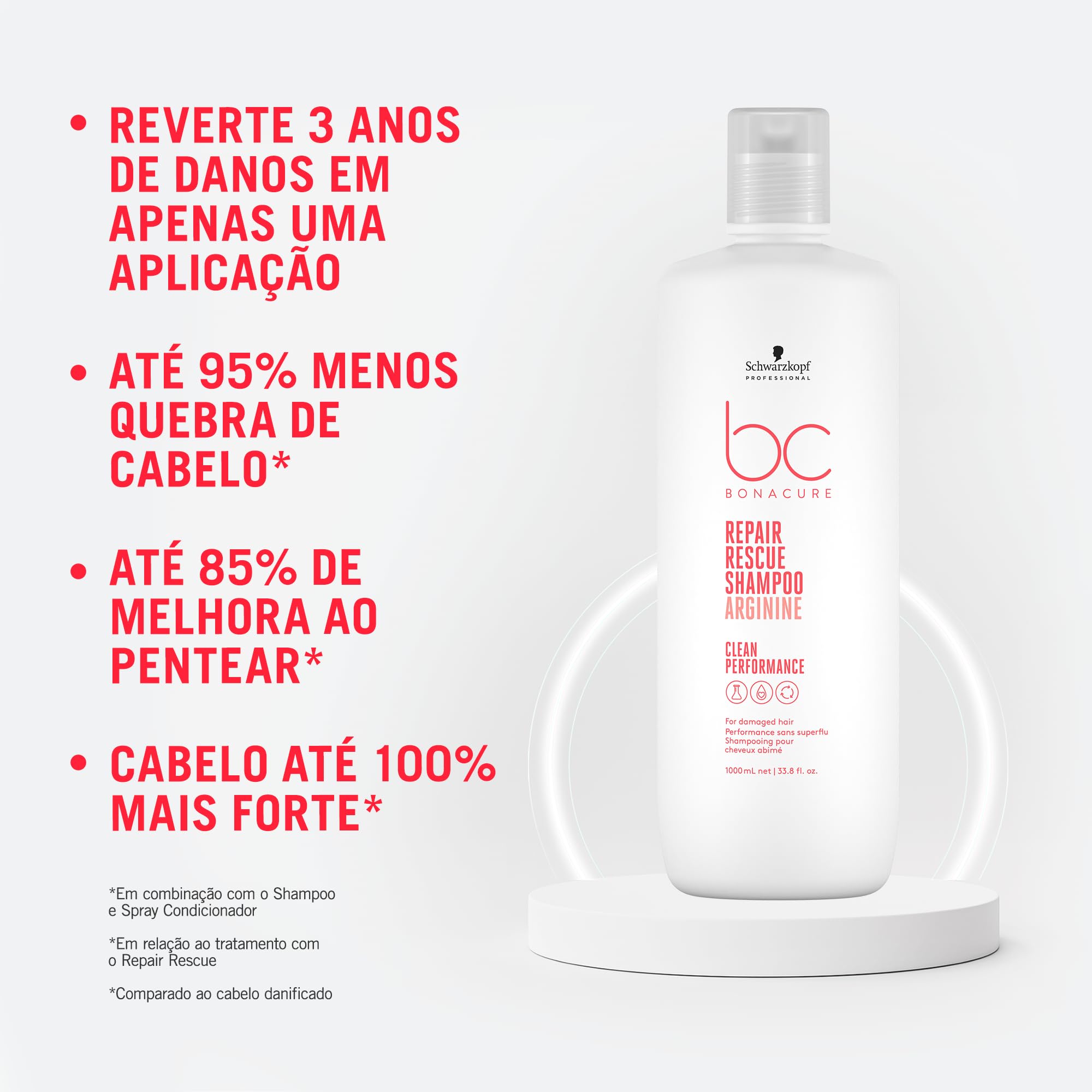 Schwarzkopf Professional Bonacure peptide rescue micellar shampoo 1000ml pack showcasing repair-focused hair care